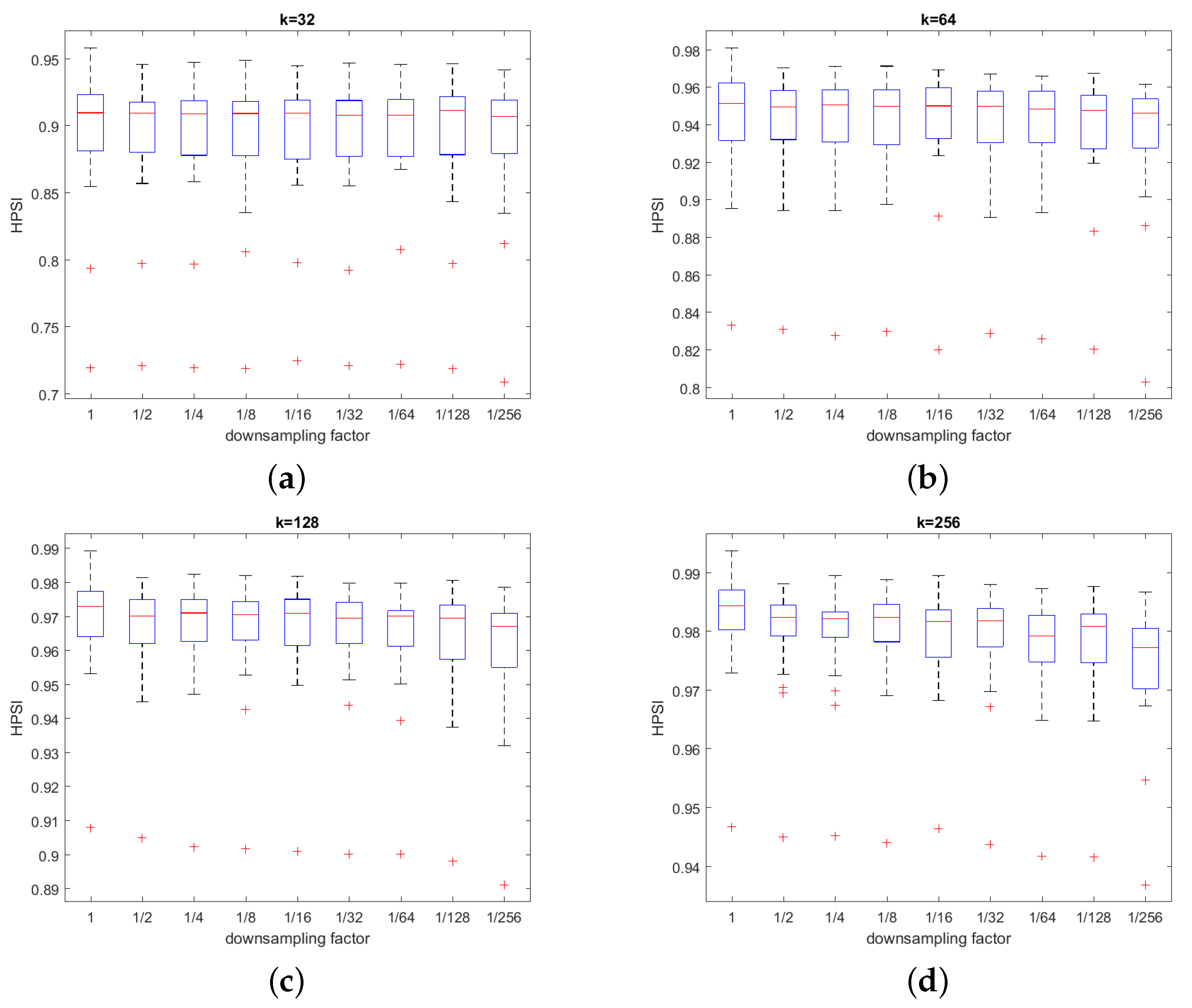 Symmetry 11 00963 g009