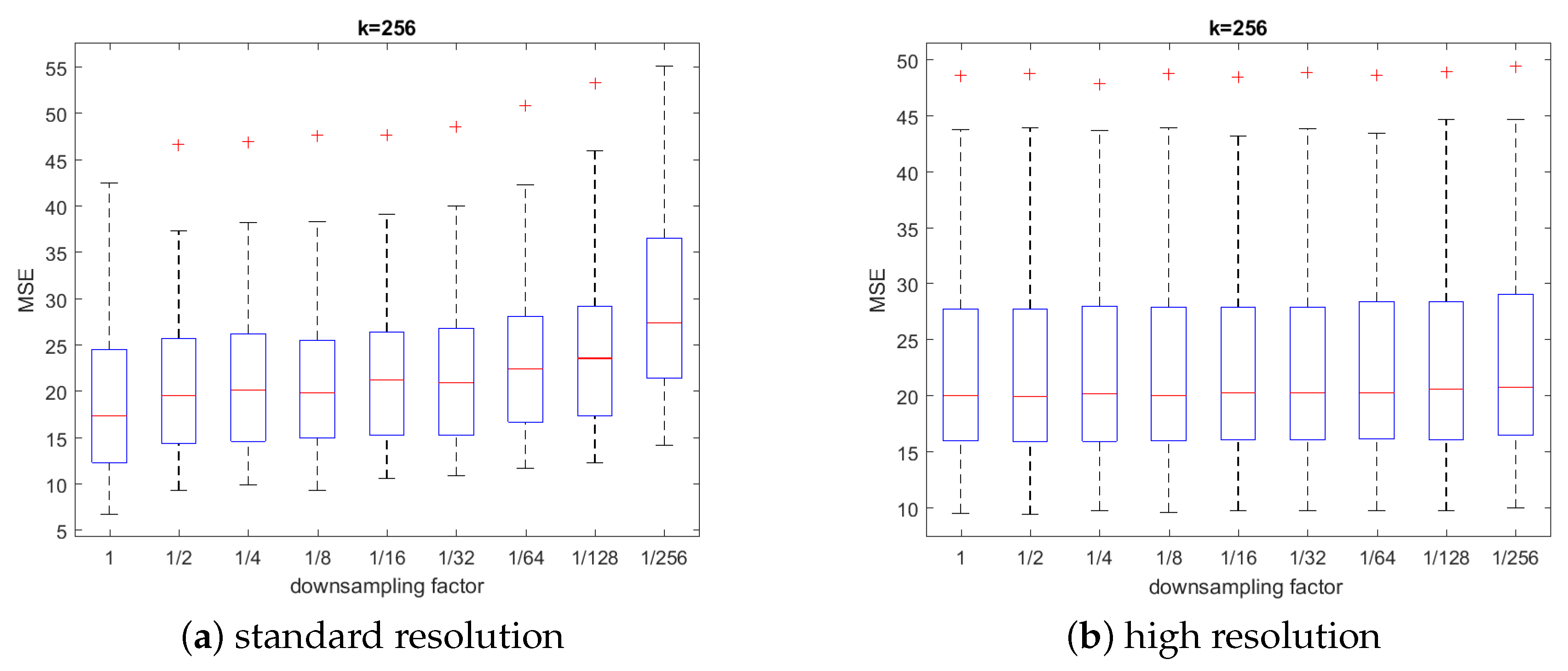 Symmetry 11 00963 g010