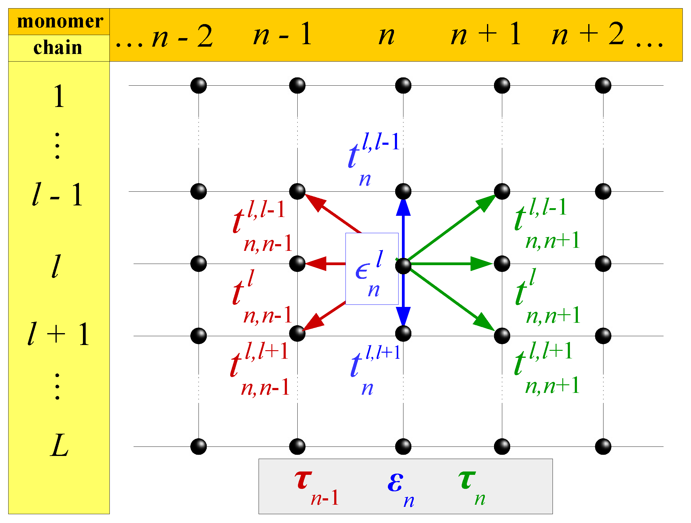 Symmetry 11 00968 g001 Symmetry 11 00968 g001