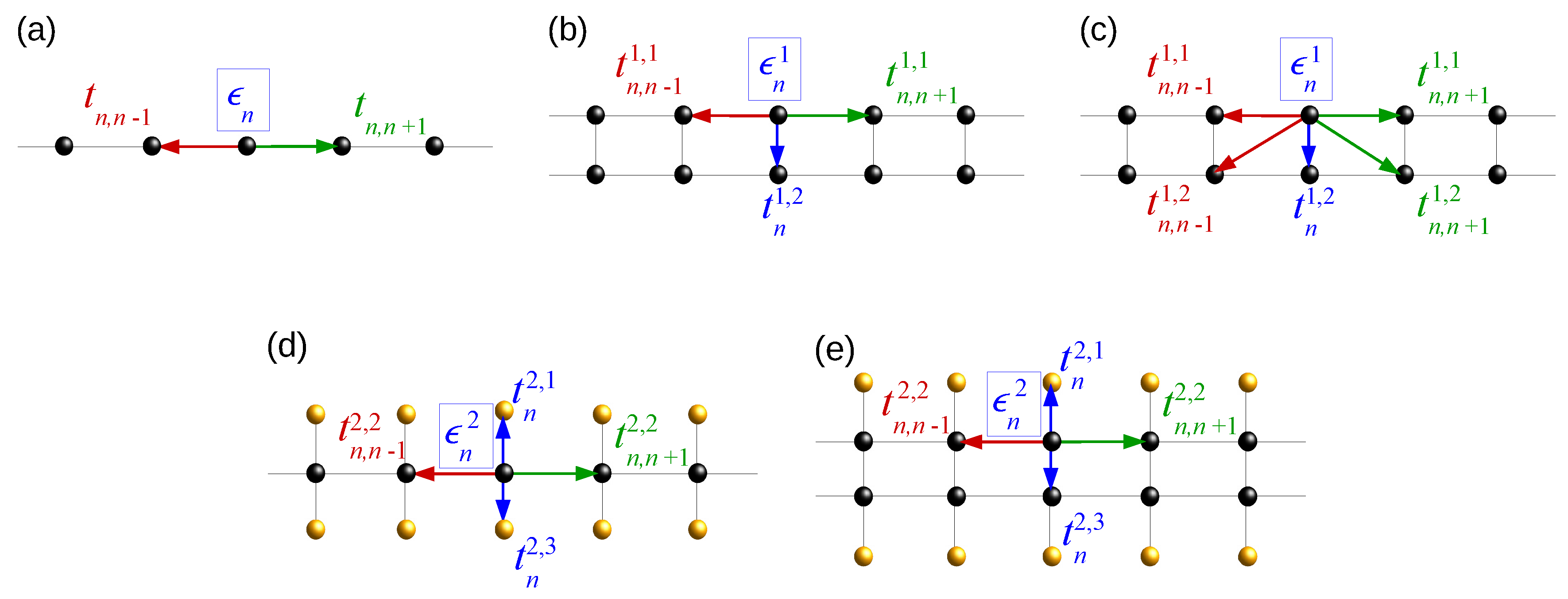 Symmetry 11 00968 g002 Symmetry 11 00968 g002