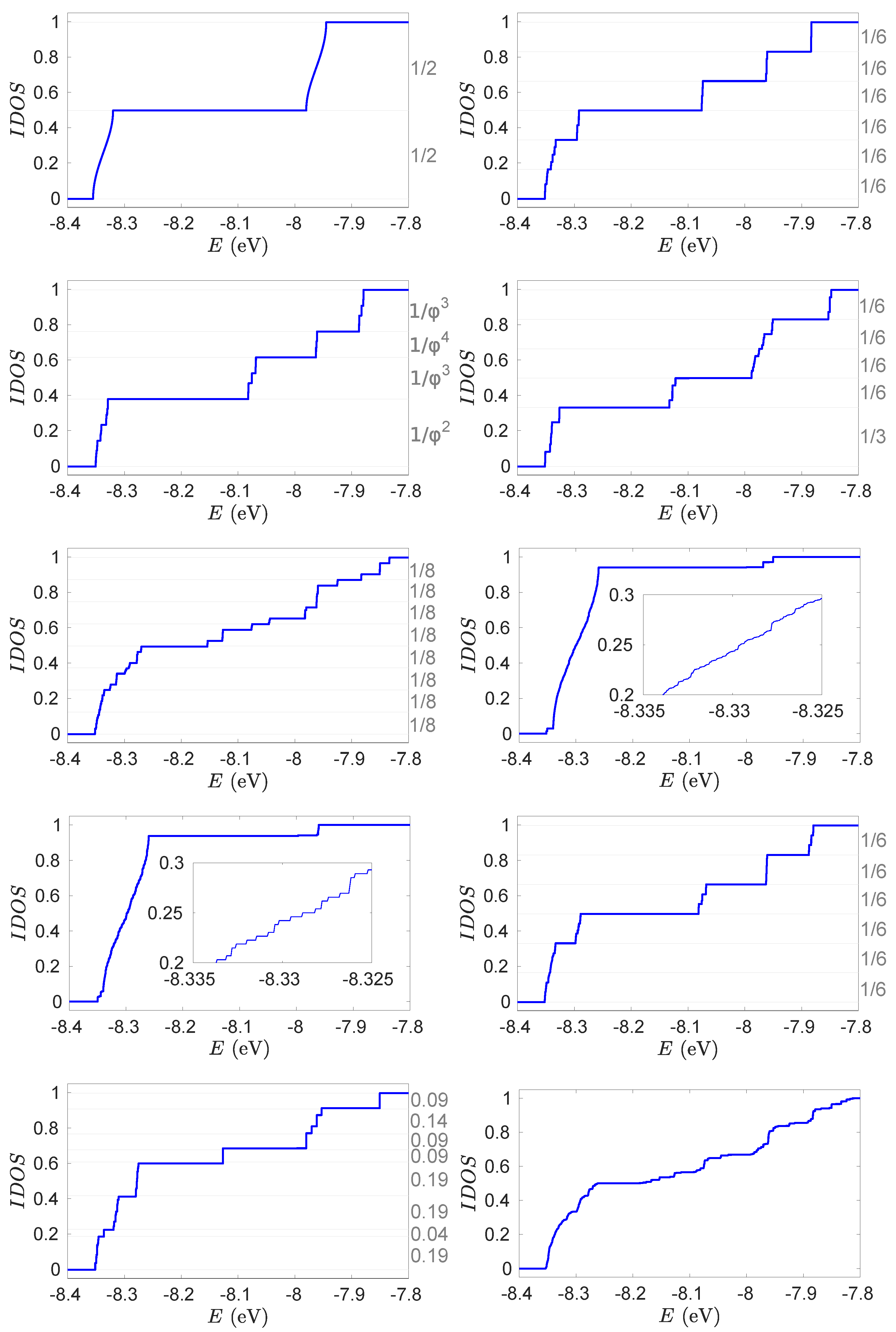 Symmetry 11 00968 g003 Symmetry 11 00968 g003