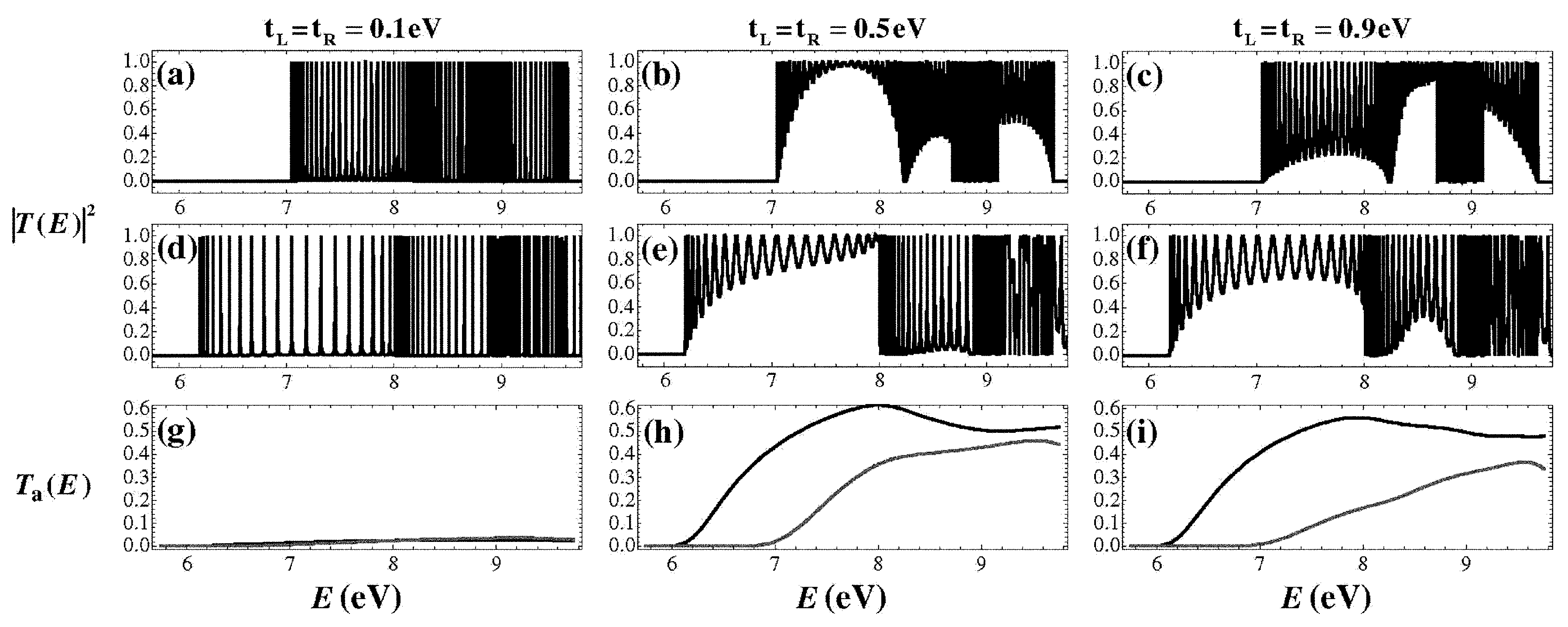 Symmetry 11 00968 g007 Symmetry 11 00968 g007