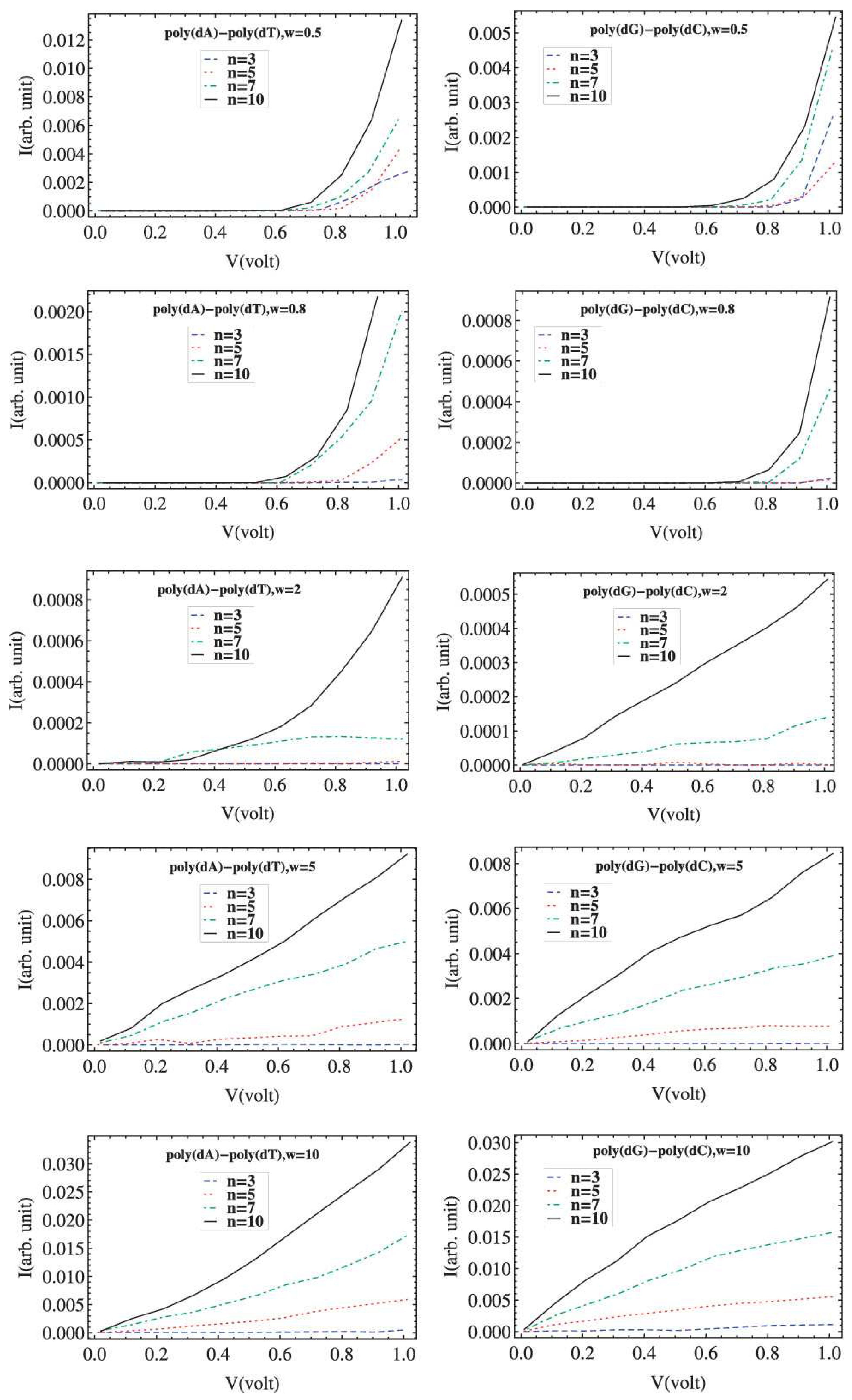 Symmetry 11 00968 g008 Symmetry 11 00968 g008