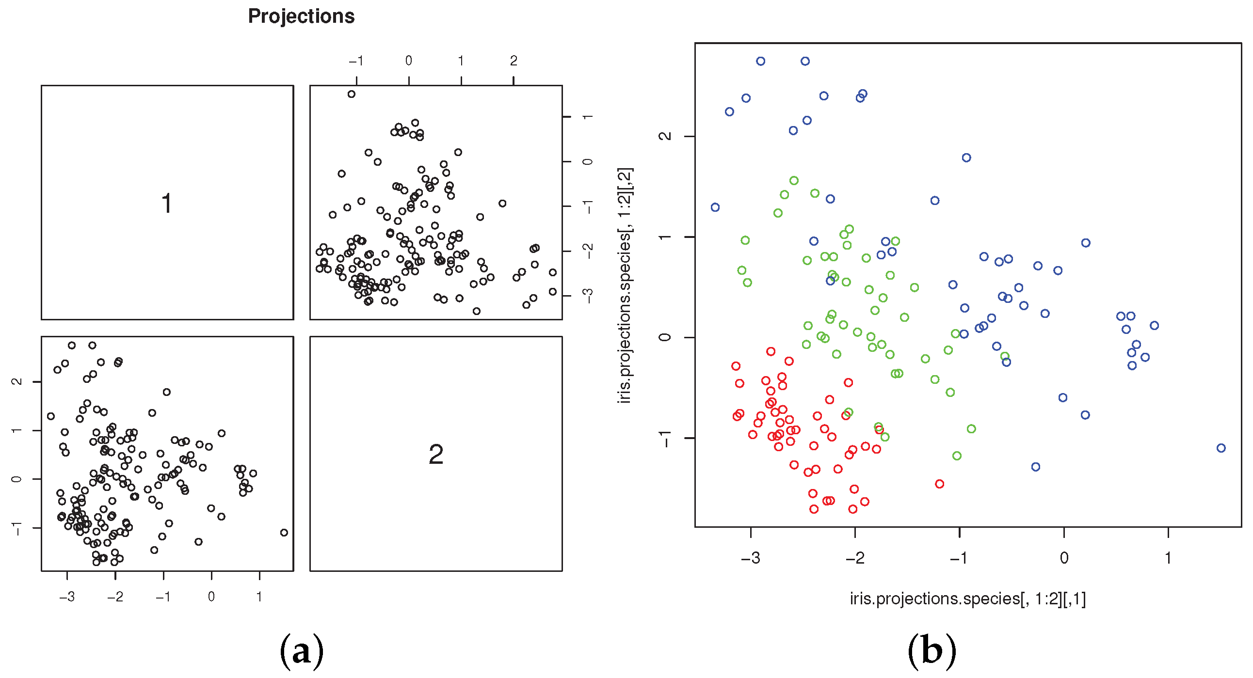 Symmetry 11 00970 g003