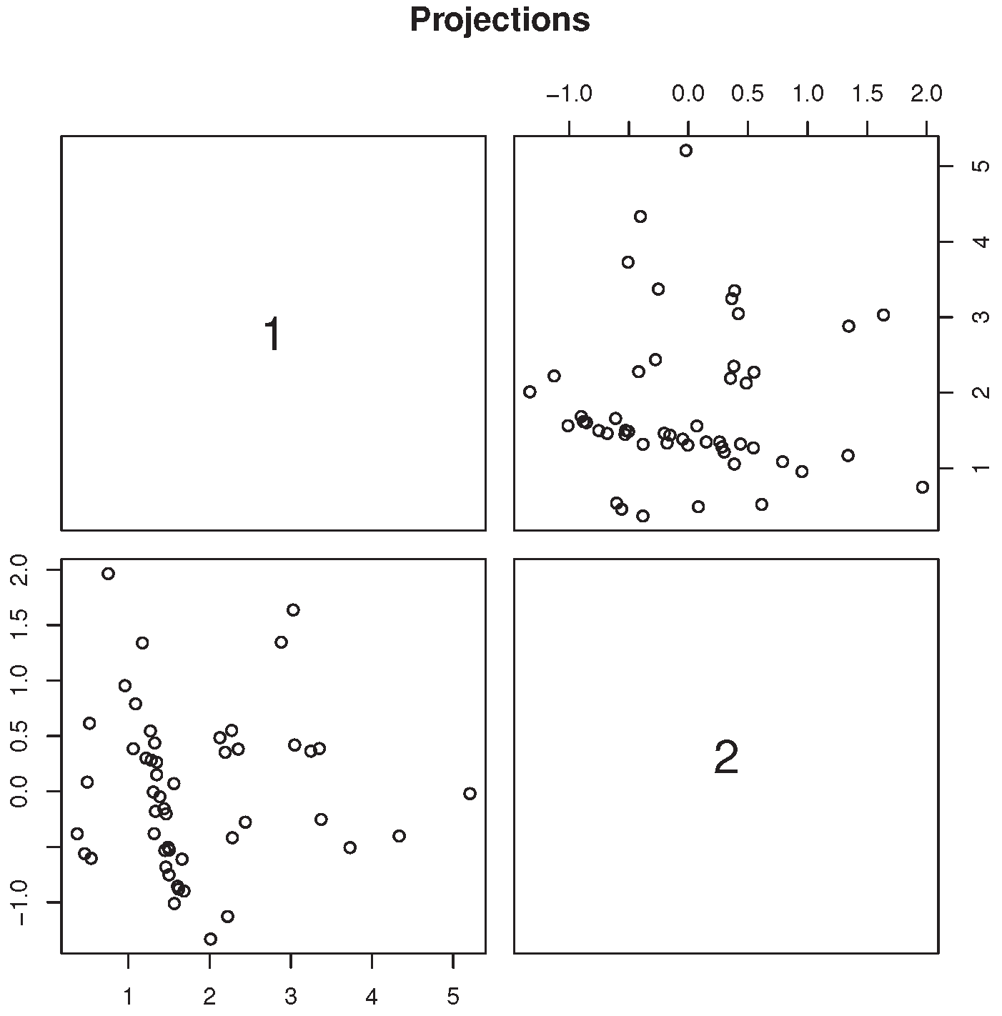 Symmetry 11 00970 g004