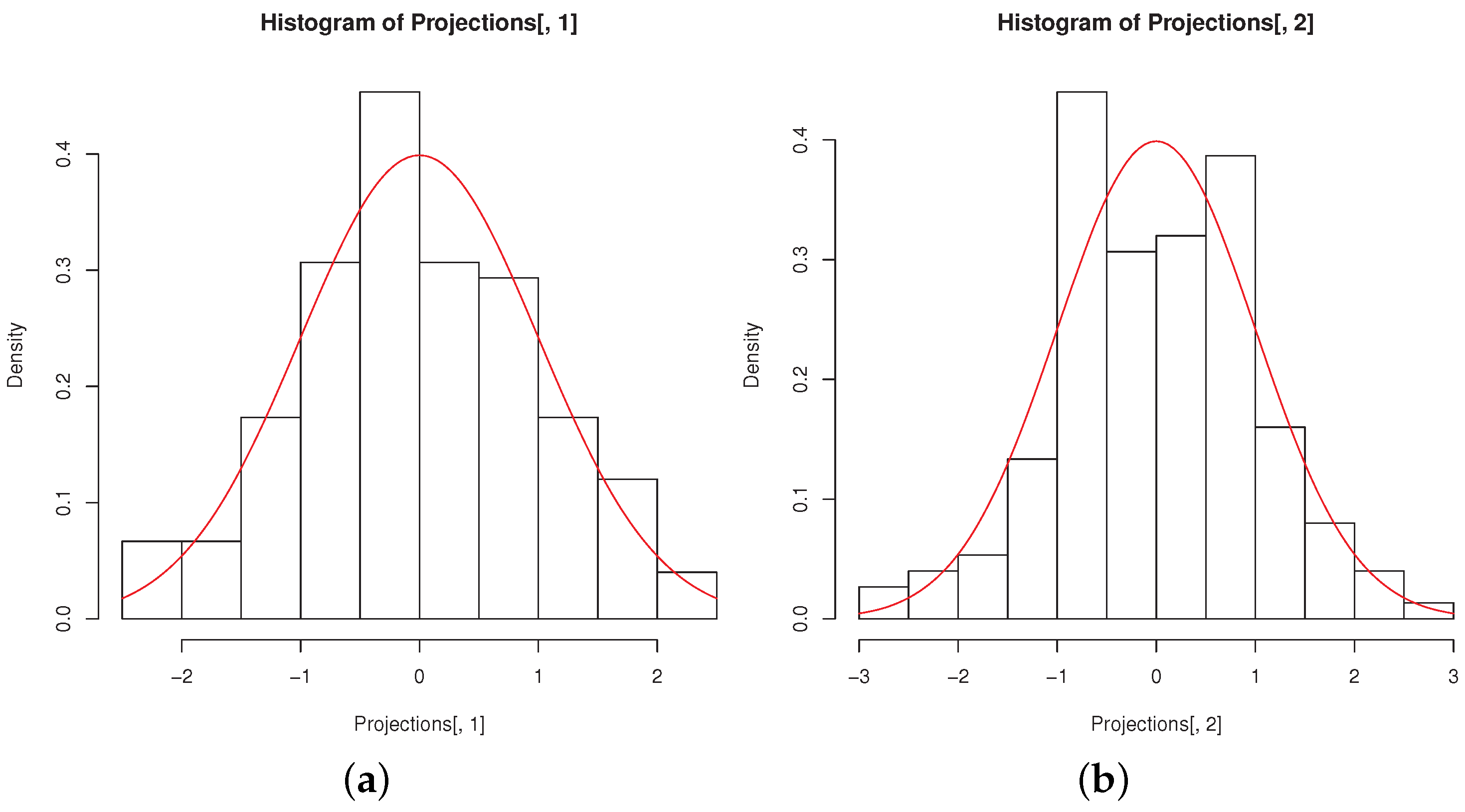 Symmetry 11 00970 g006