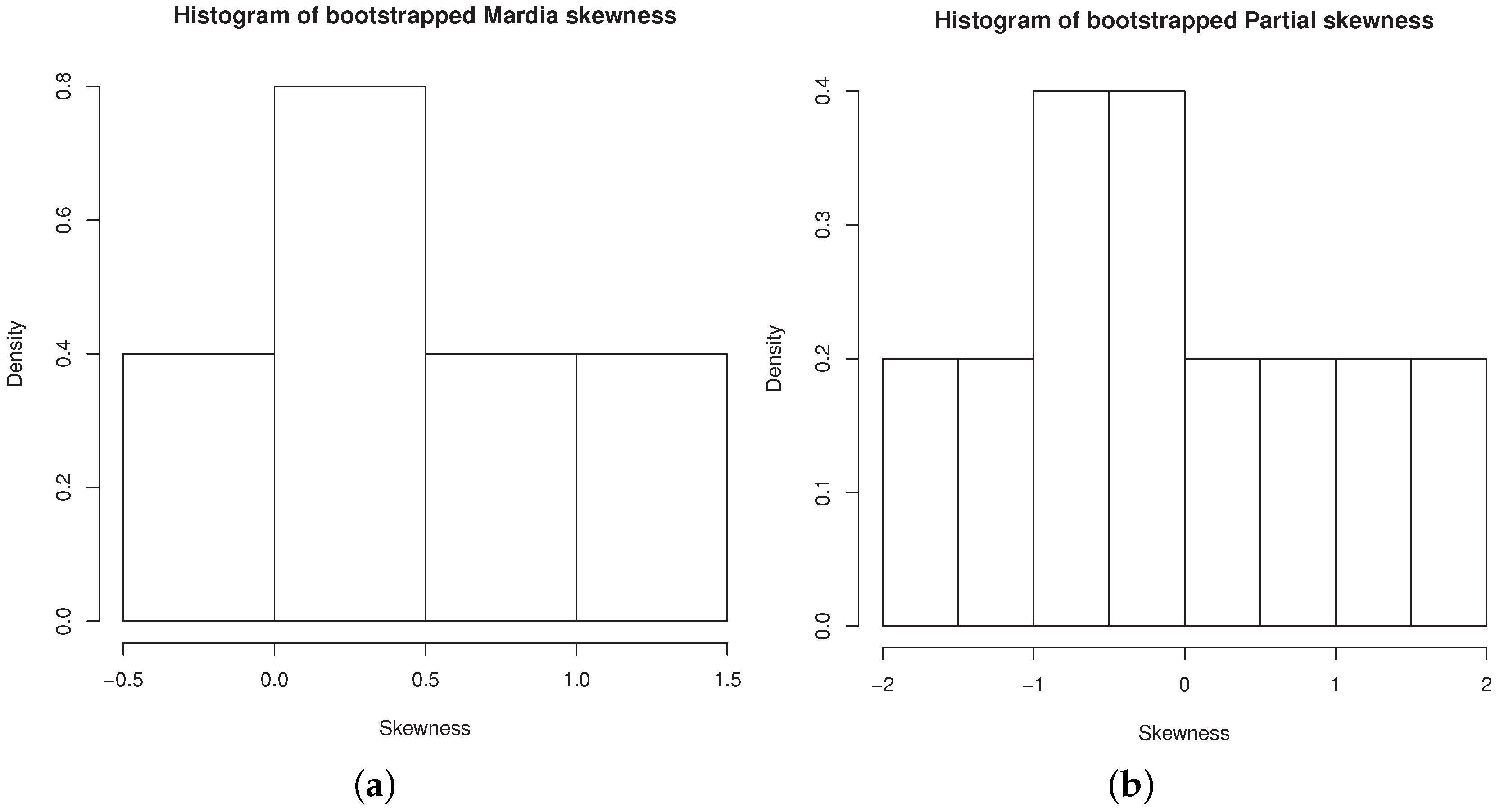 Symmetry 11 00970 g008