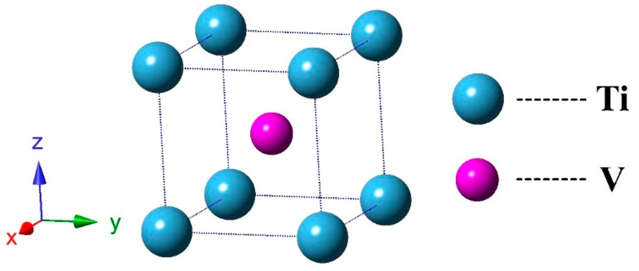 Symmetry 11 00972 g001 Symmetry 11 00972 g001