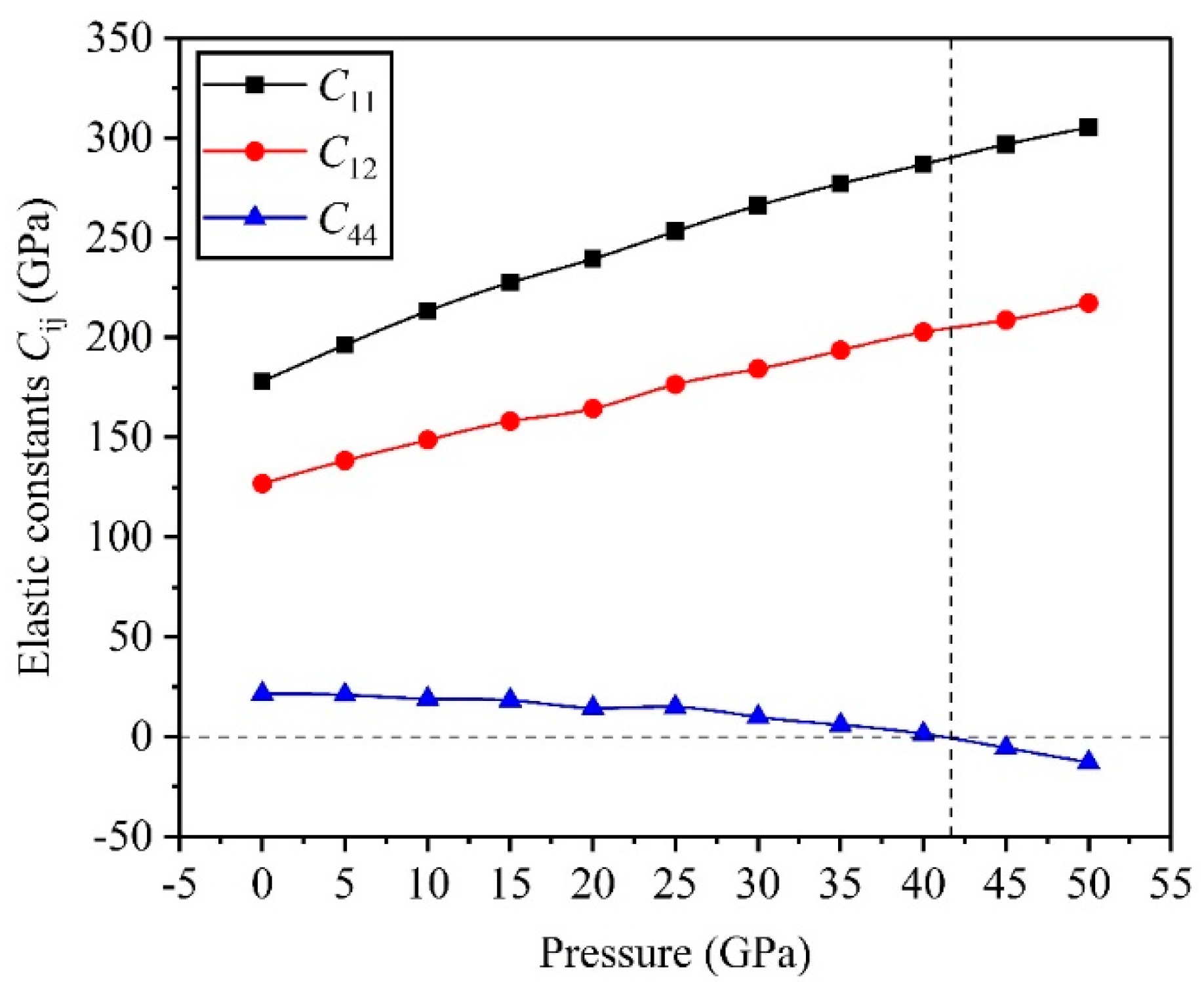 Symmetry 11 00972 g004 Symmetry 11 00972 g004