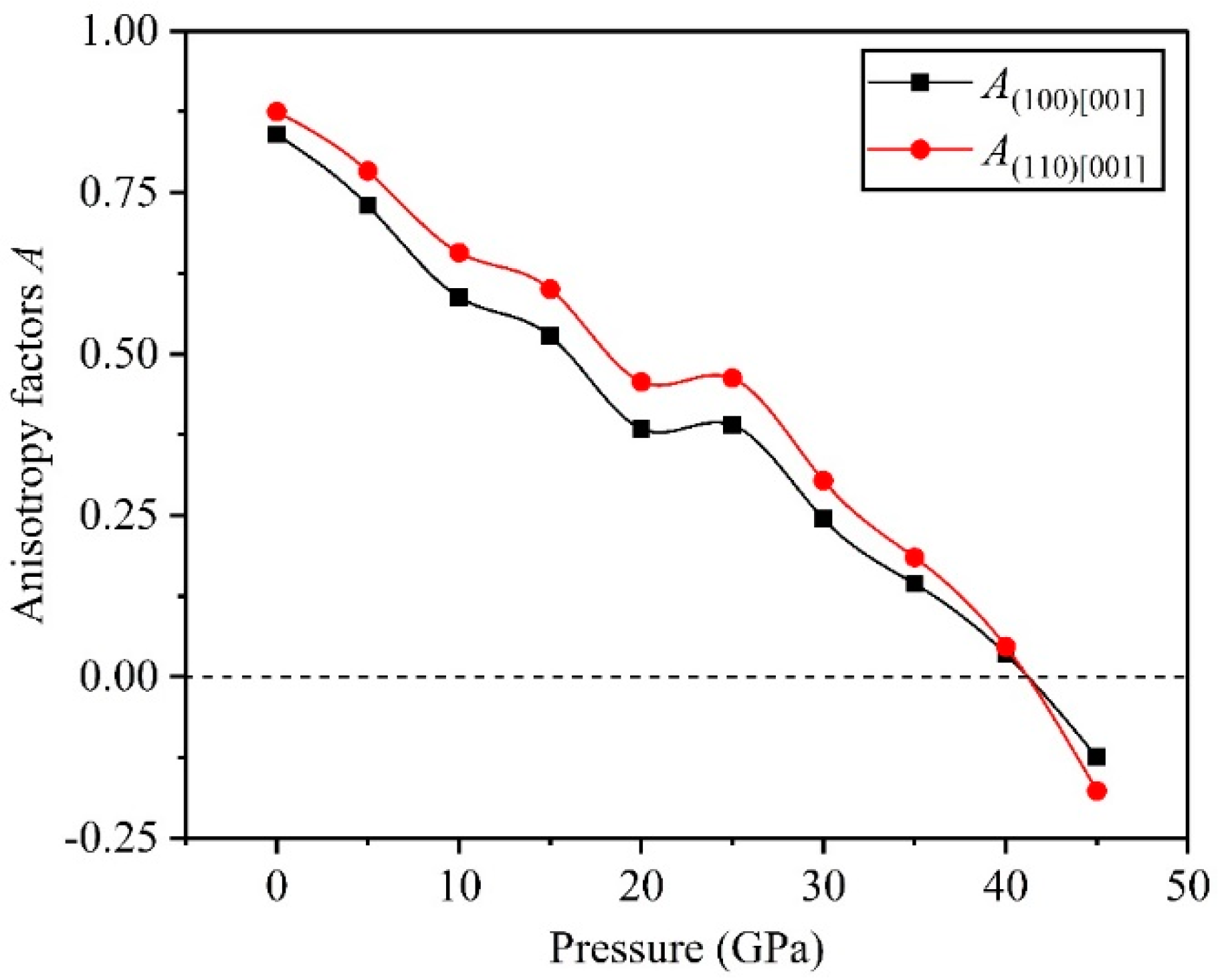 Symmetry 11 00972 g007 Symmetry 11 00972 g007