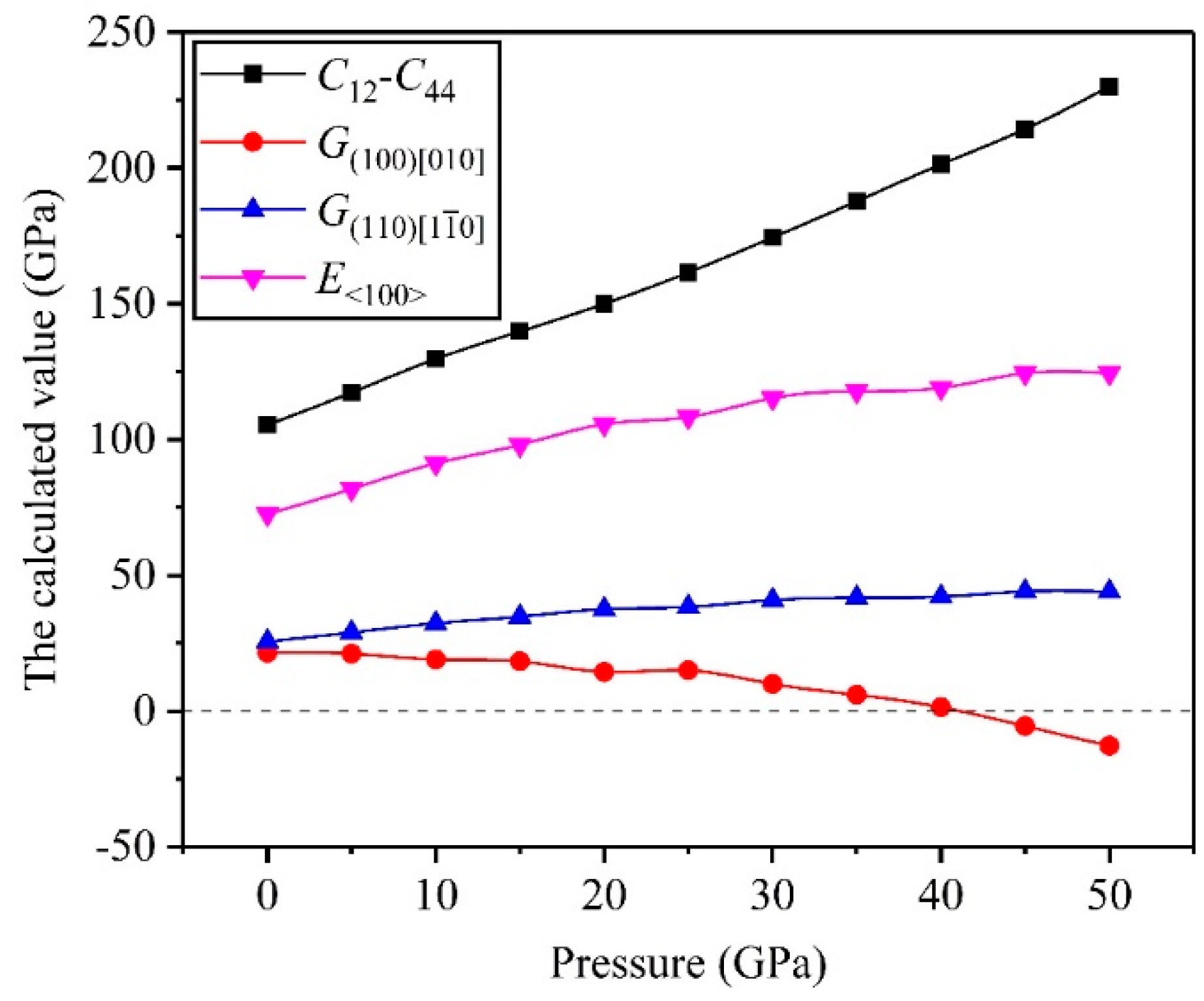 Symmetry 11 00972 g009 Symmetry 11 00972 g009