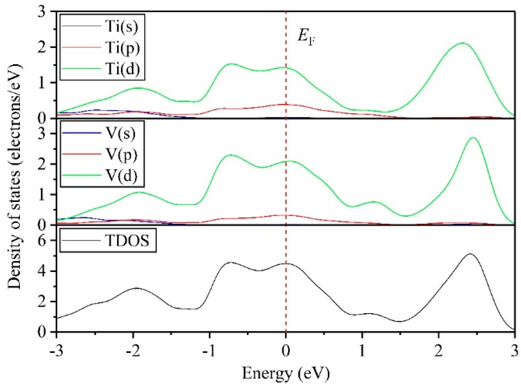 Symmetry 11 00972 g010 Symmetry 11 00972 g010