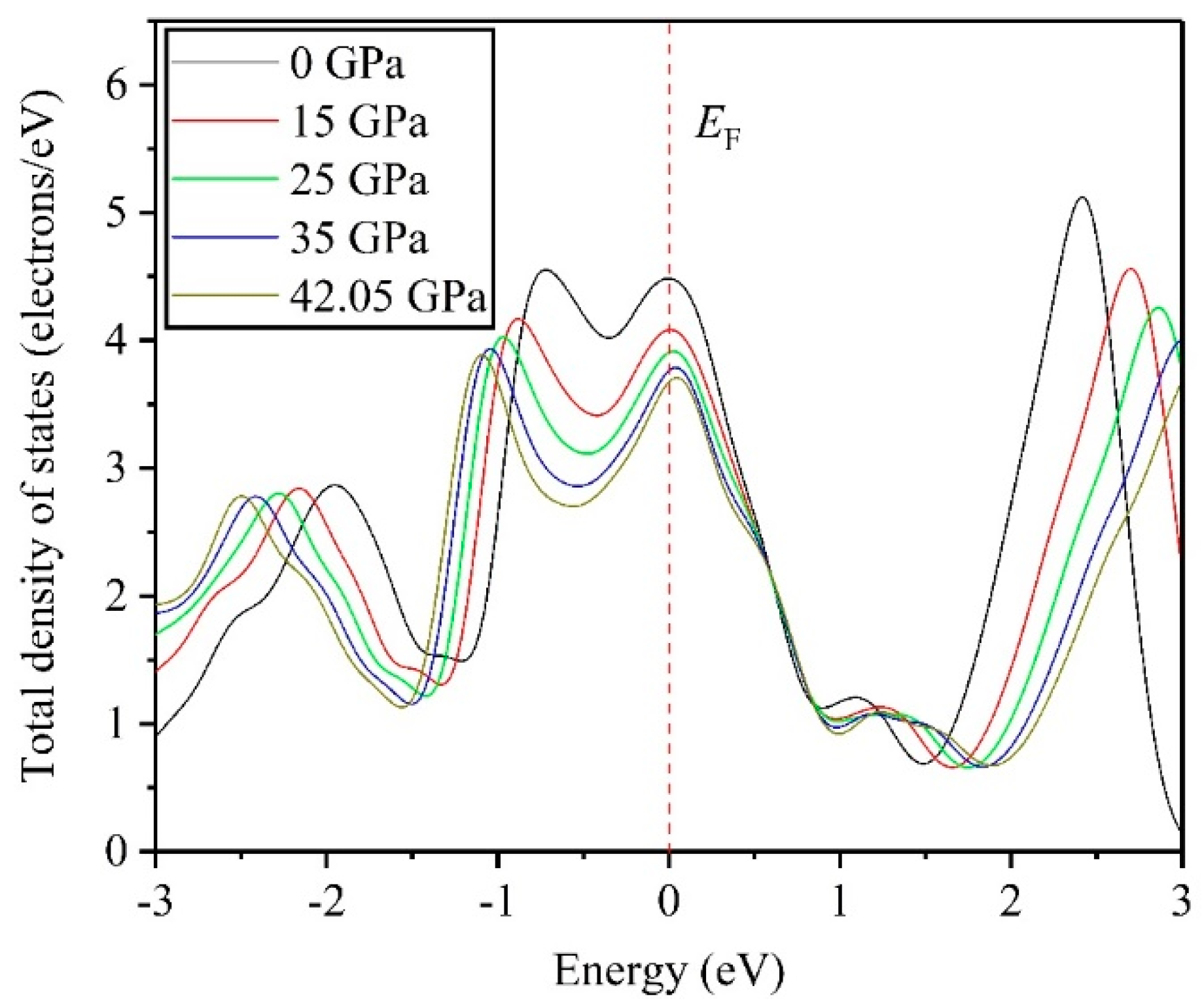 Symmetry 11 00972 g011 Symmetry 11 00972 g011