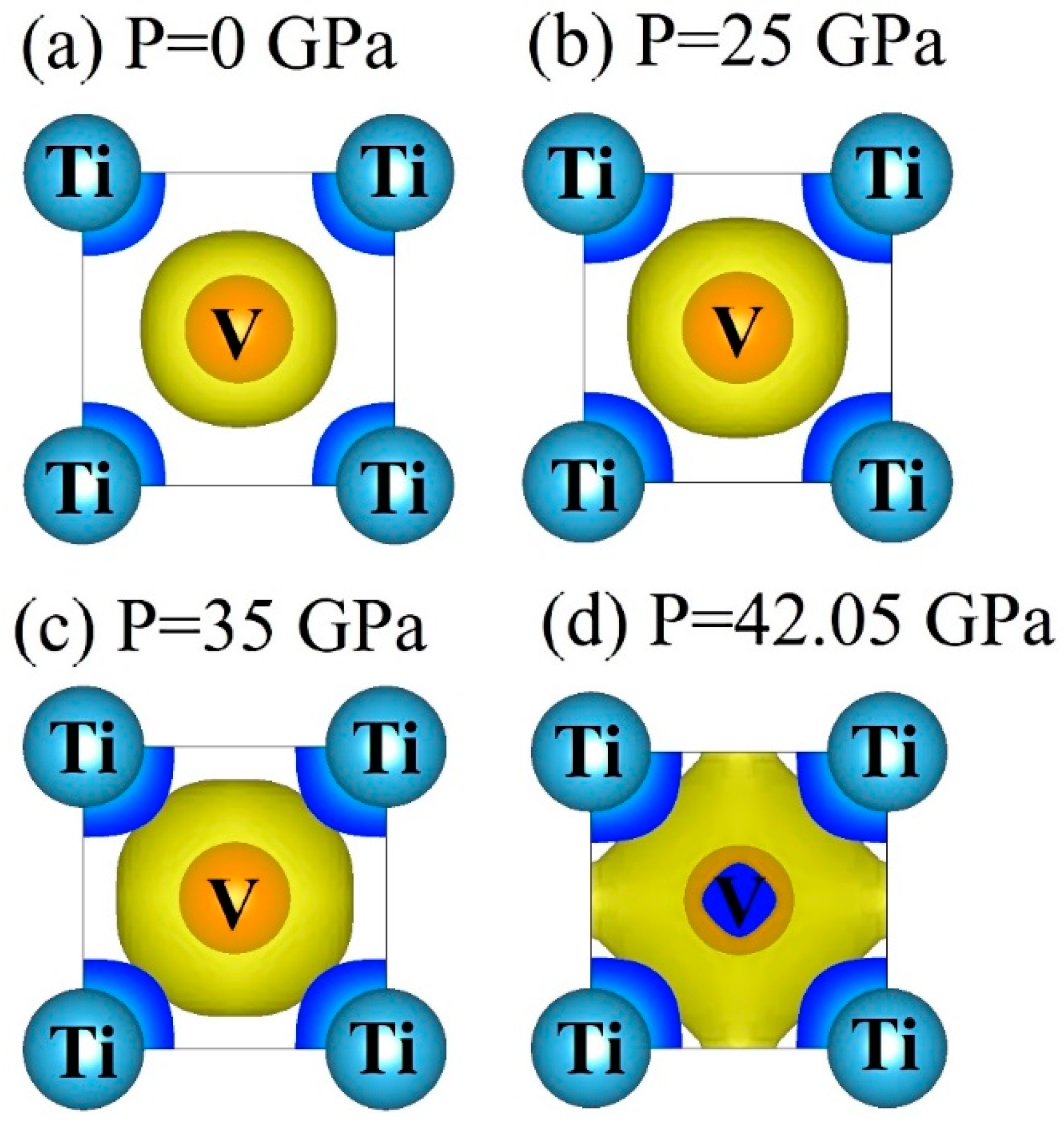 Symmetry 11 00972 g012 Symmetry 11 00972 g012