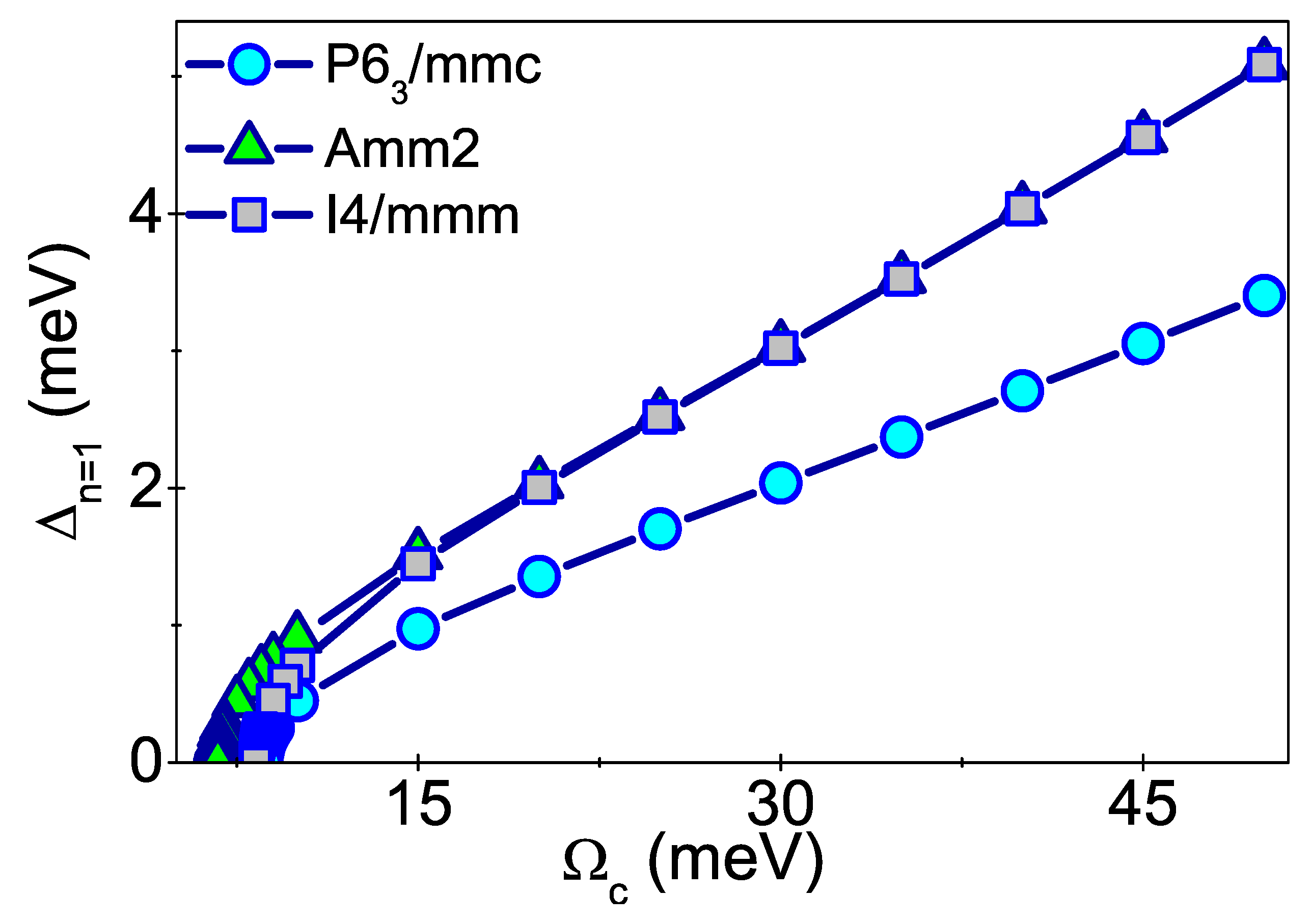 Symmetry 11 00977 g001