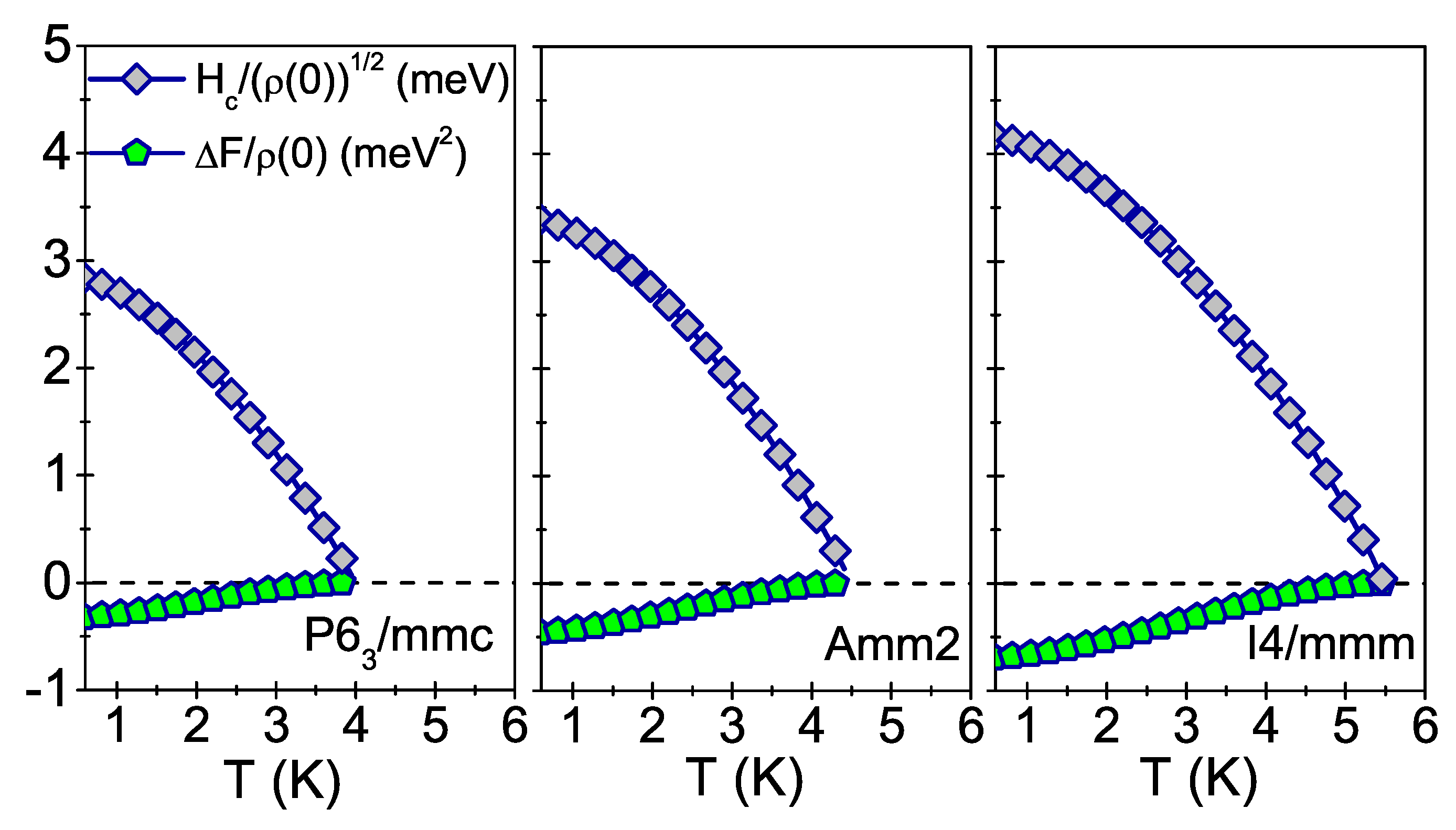 Symmetry 11 00977 g003