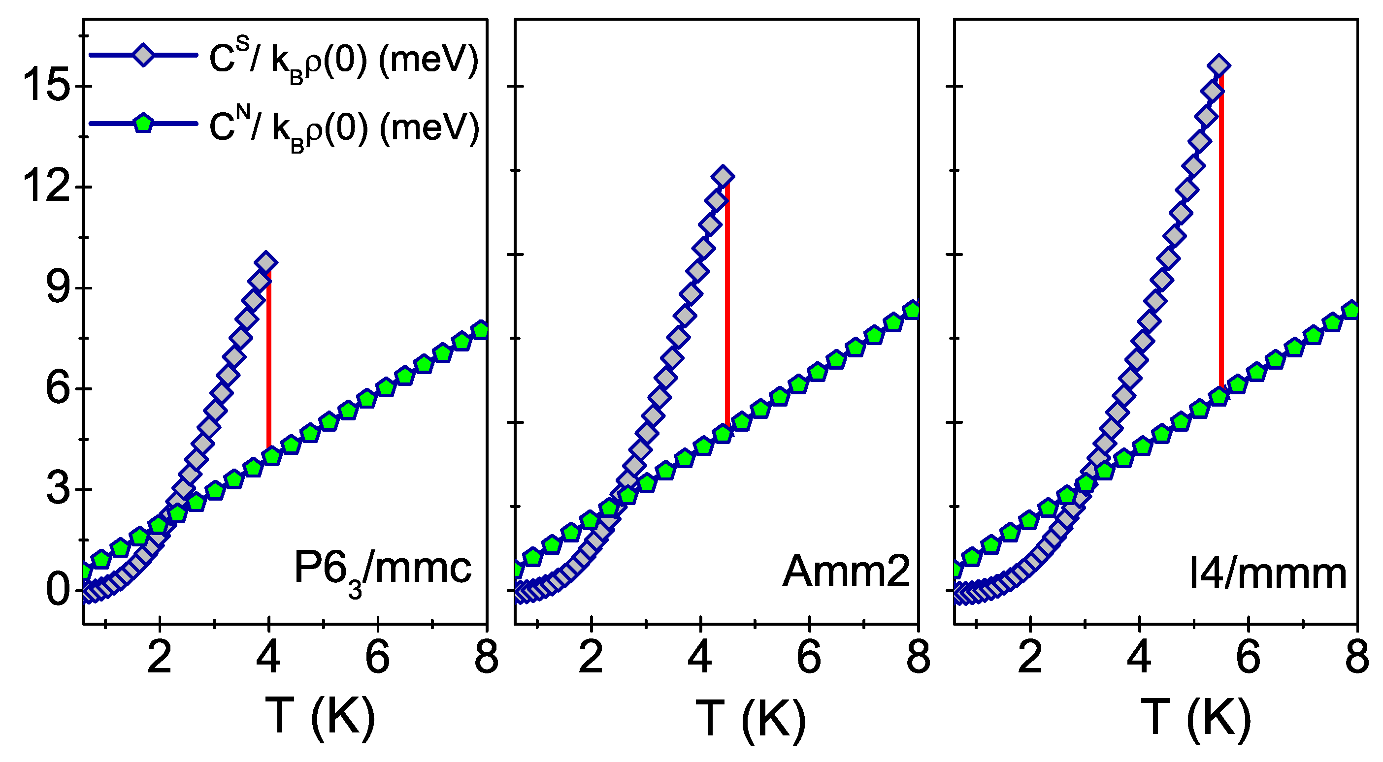 Symmetry 11 00977 g004