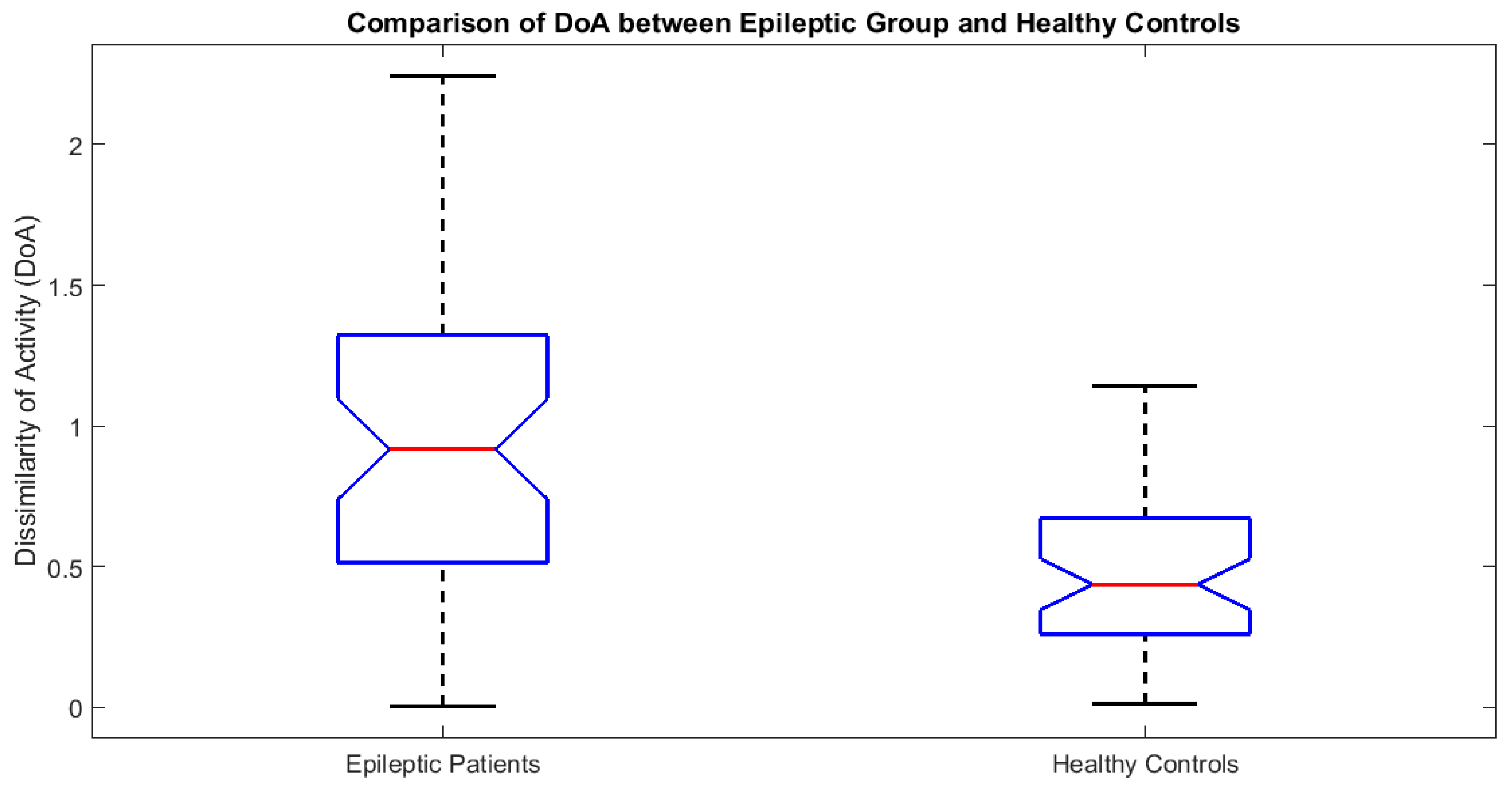 Symmetry 11 00979 g006 Symmetry 11 00979 g006