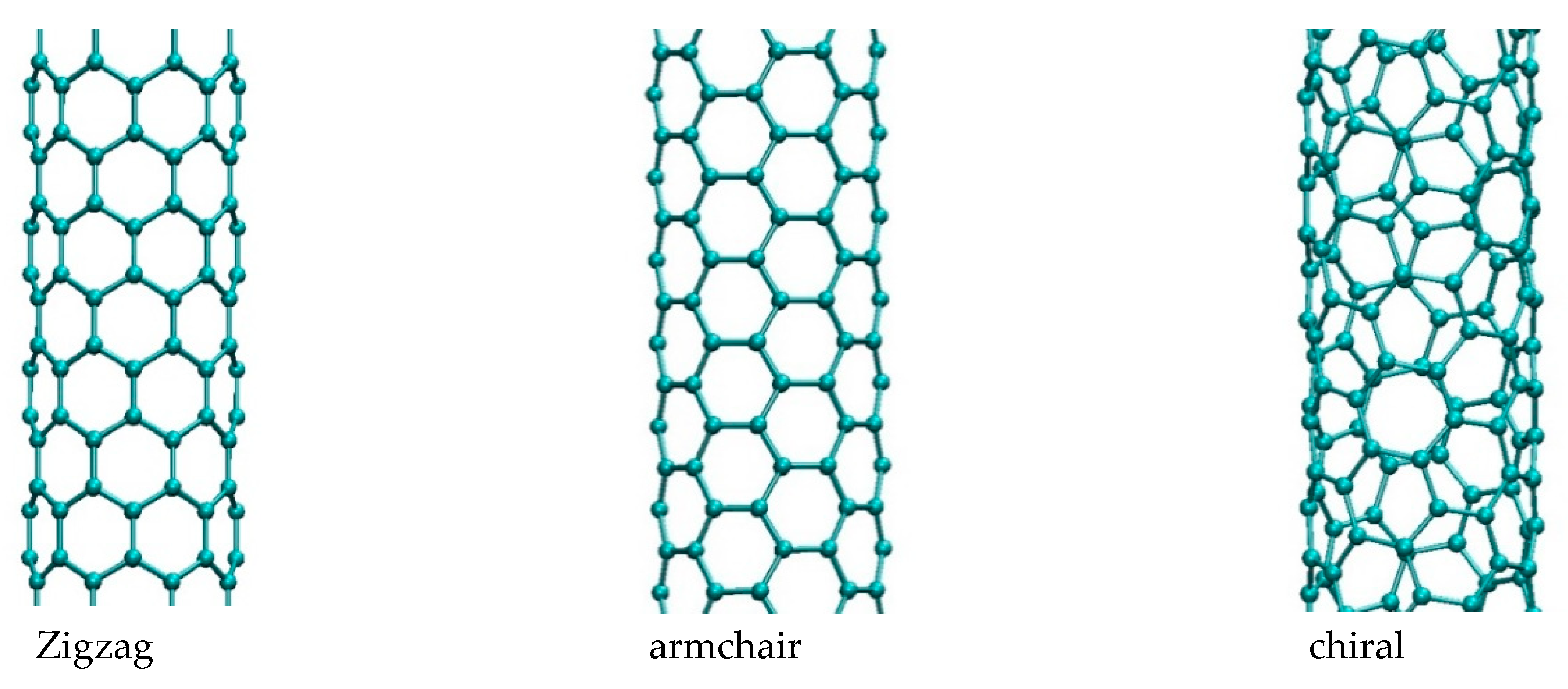 Symmetry 11 00980 g004 Symmetry 11 00980 g004
