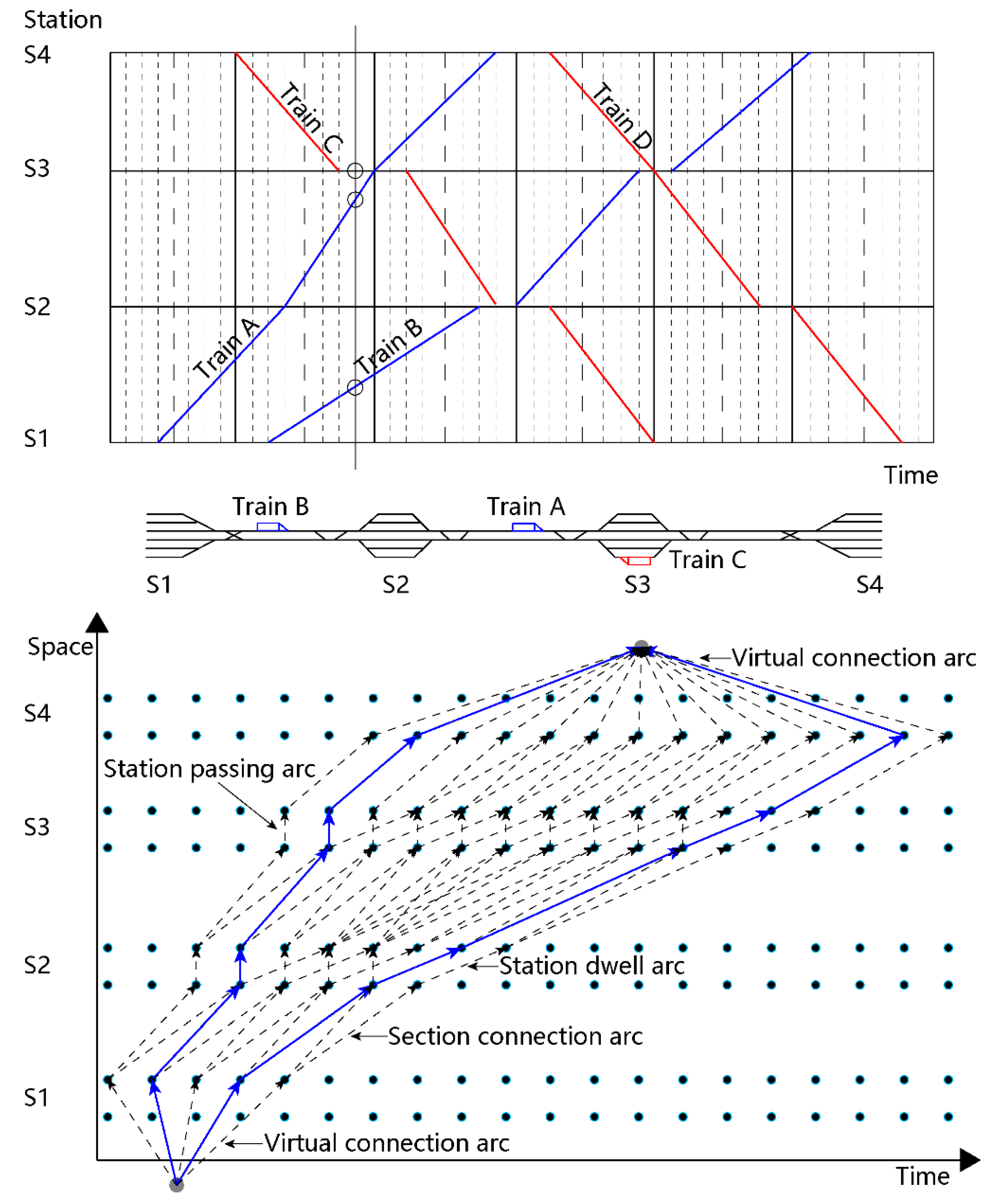Symmetry 11 00983 g001