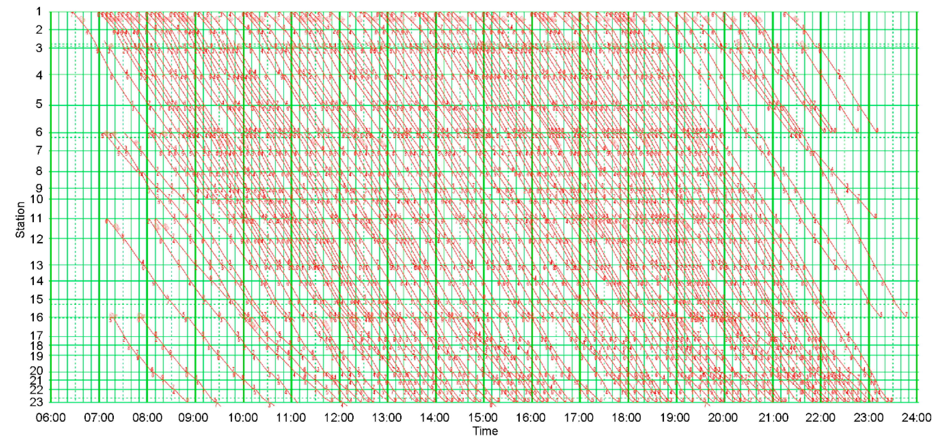 Symmetry 11 00983 g006