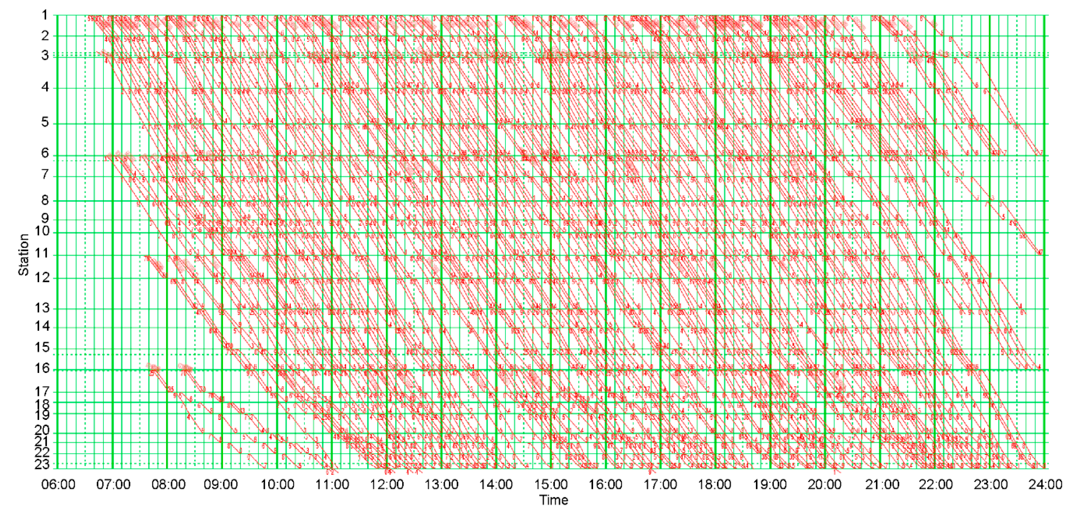 Symmetry 11 00983 g008