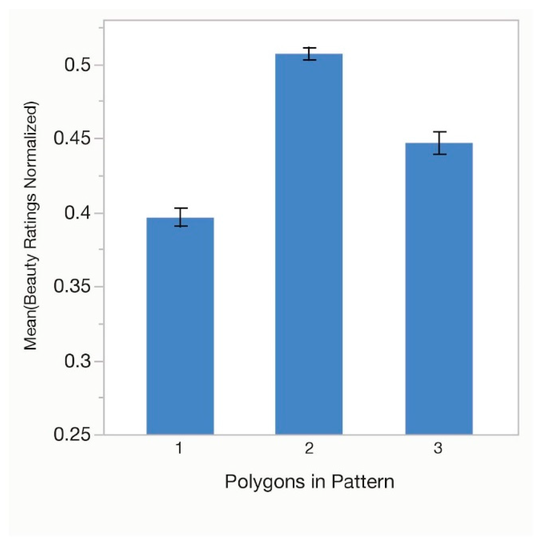 Symmetry 11 00984 g002 Symmetry 11 00984 g002