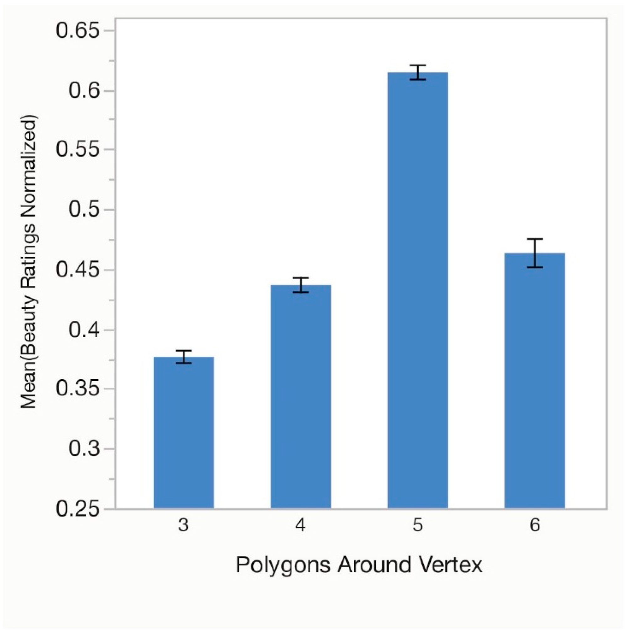 Symmetry 11 00984 g003 Symmetry 11 00984 g003