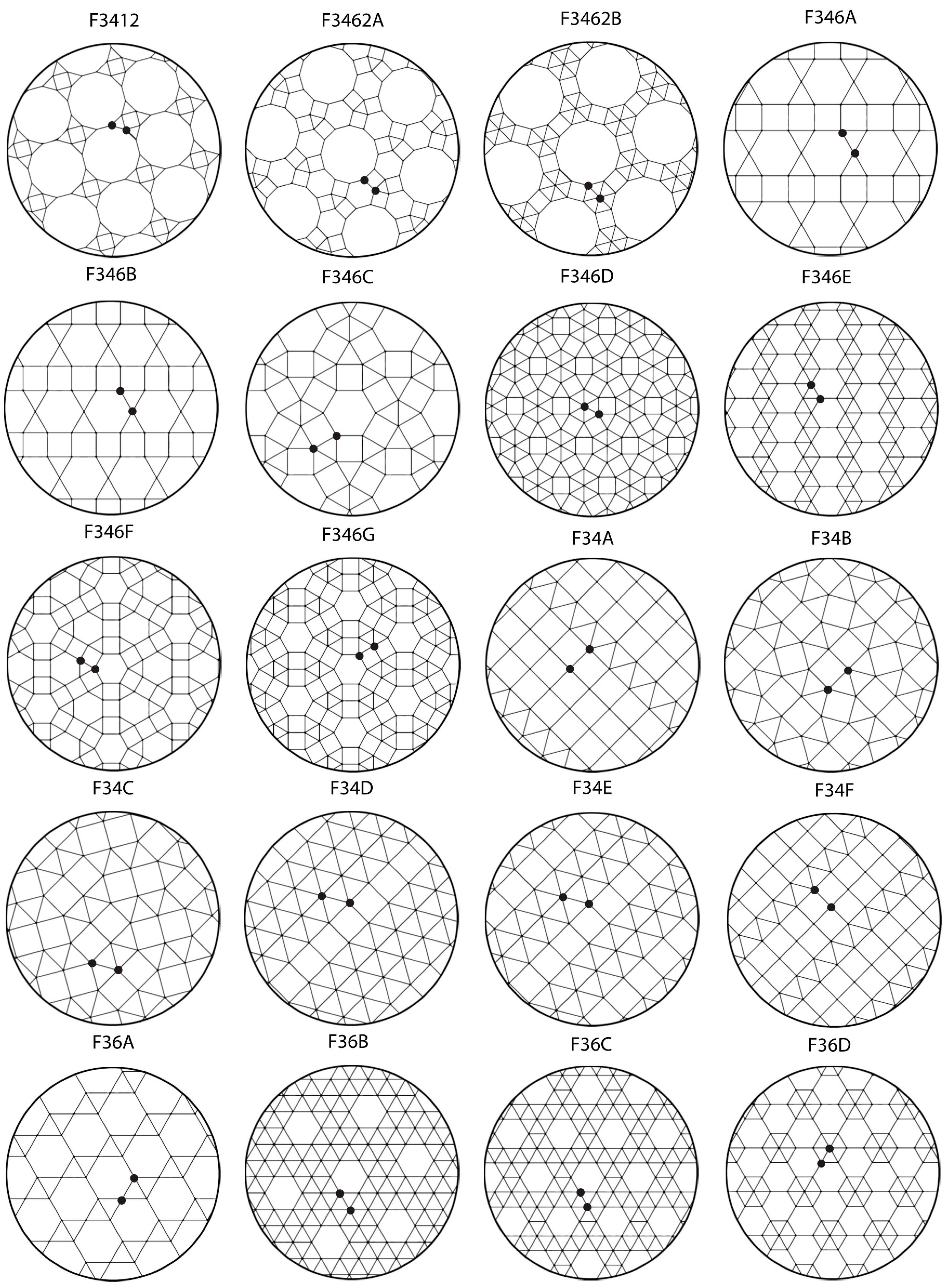 symmetry free full text the perceived beauty of regular polygon tessellations html