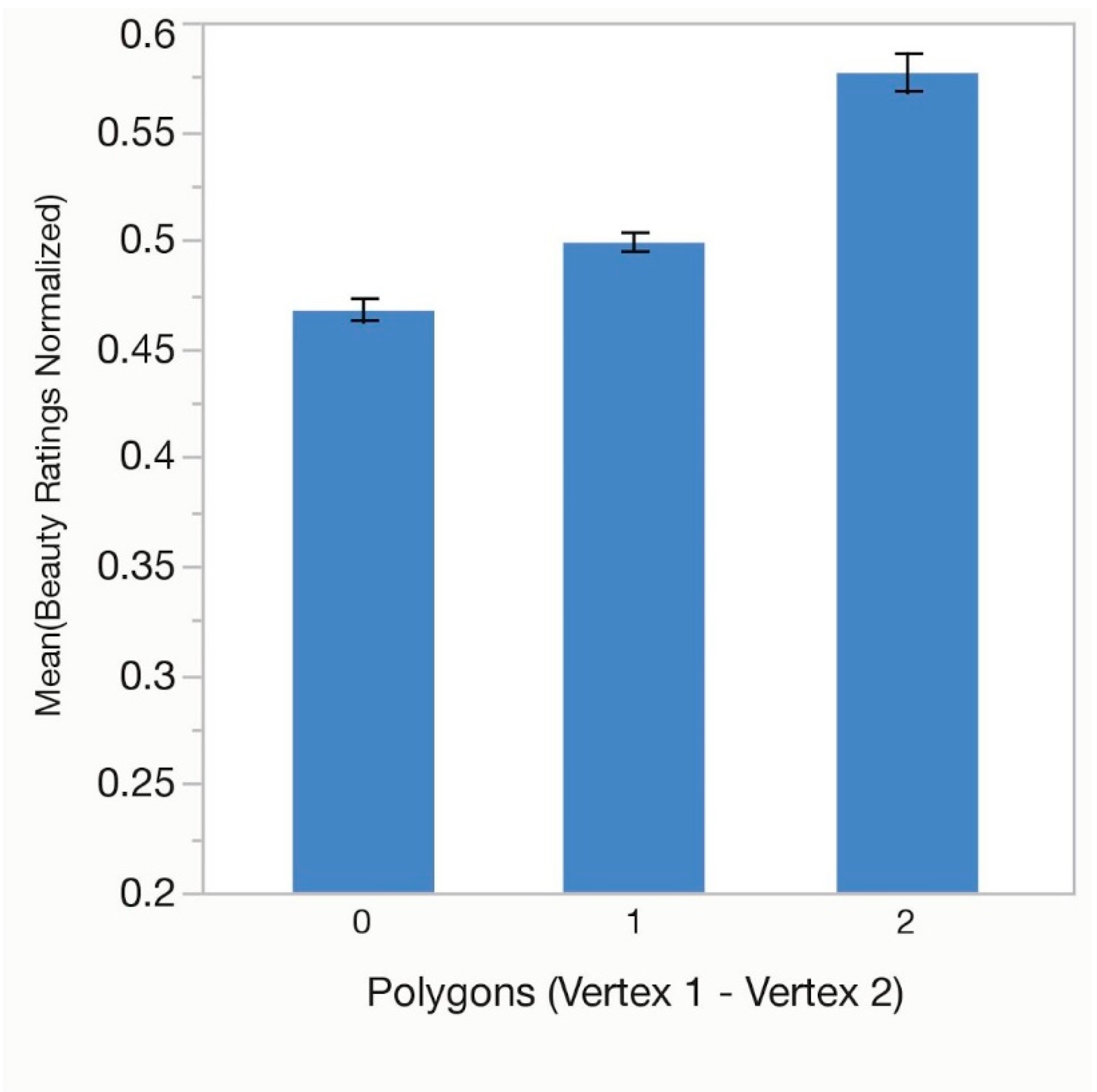 Symmetry 11 00984 g008 Symmetry 11 00984 g008
