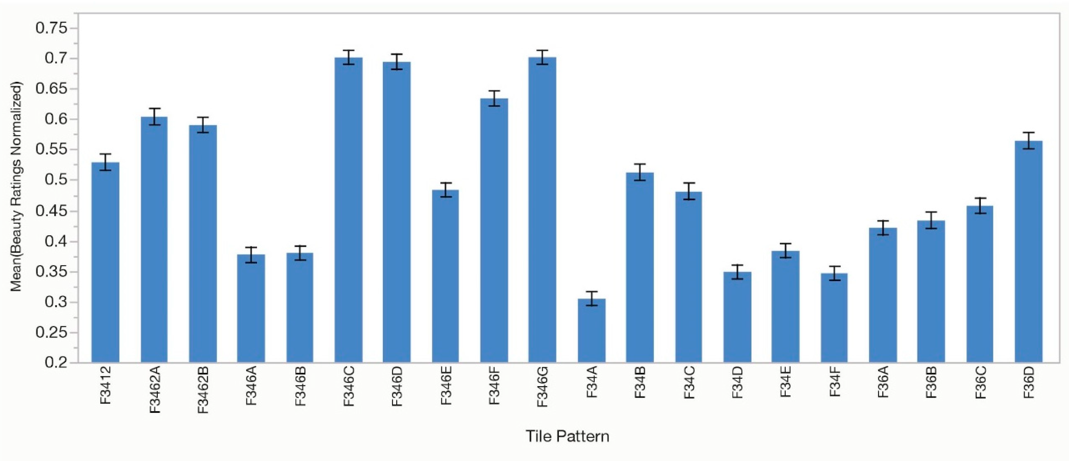 Symmetry 11 00984 g010 Symmetry 11 00984 g010