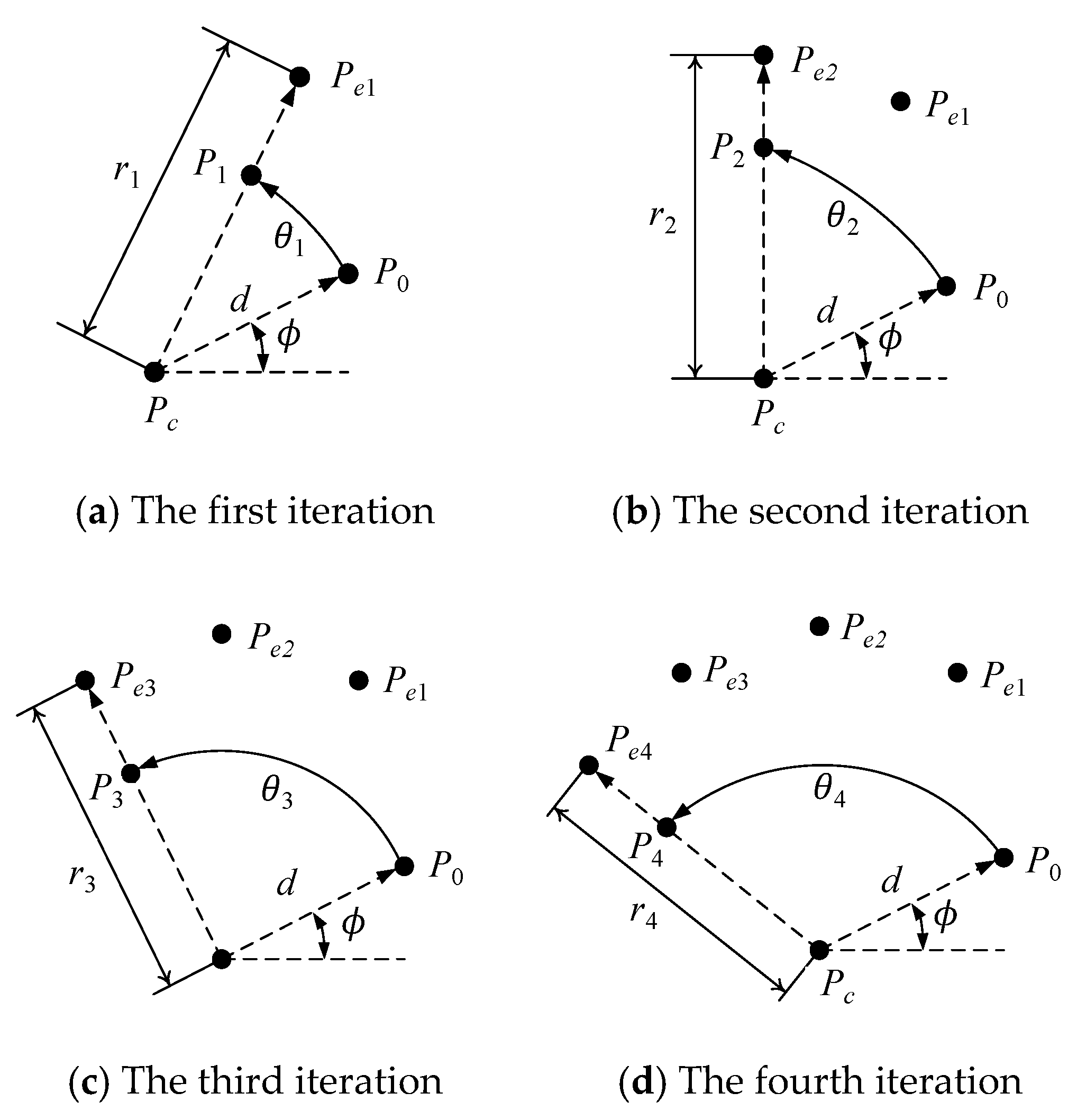 Symmetry 11 00985 g003 Symmetry 11 00985 g003