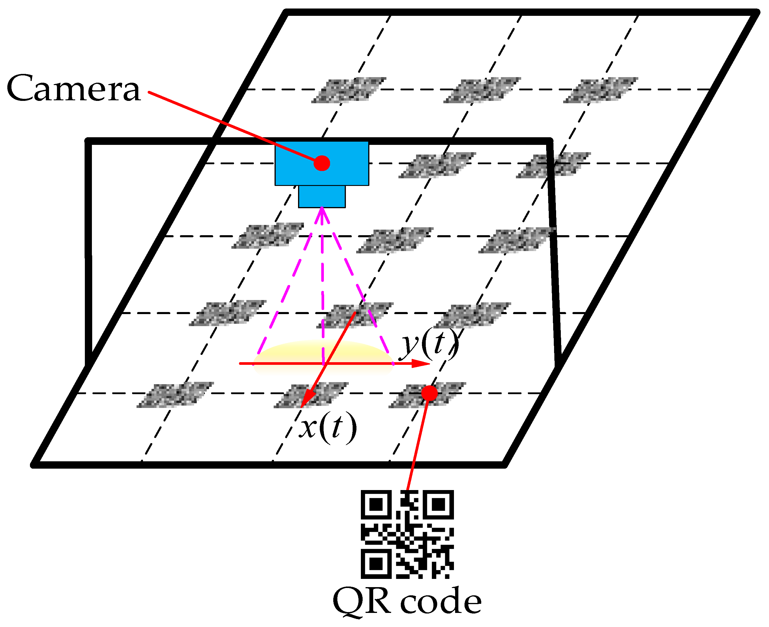 Symmetry 11 00987 g004 Symmetry 11 00987 g004