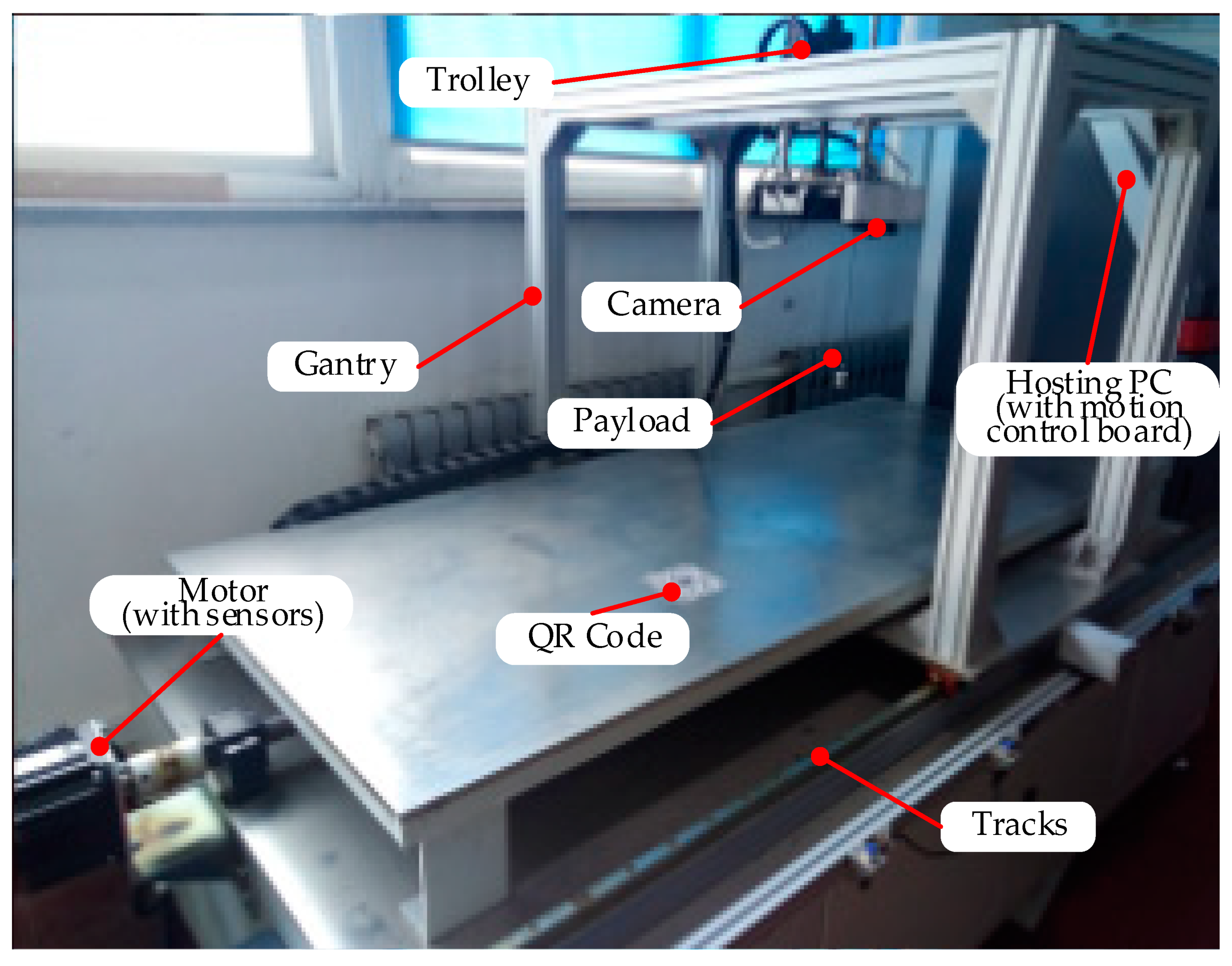 Symmetry 11 00987 g007 Symmetry 11 00987 g007