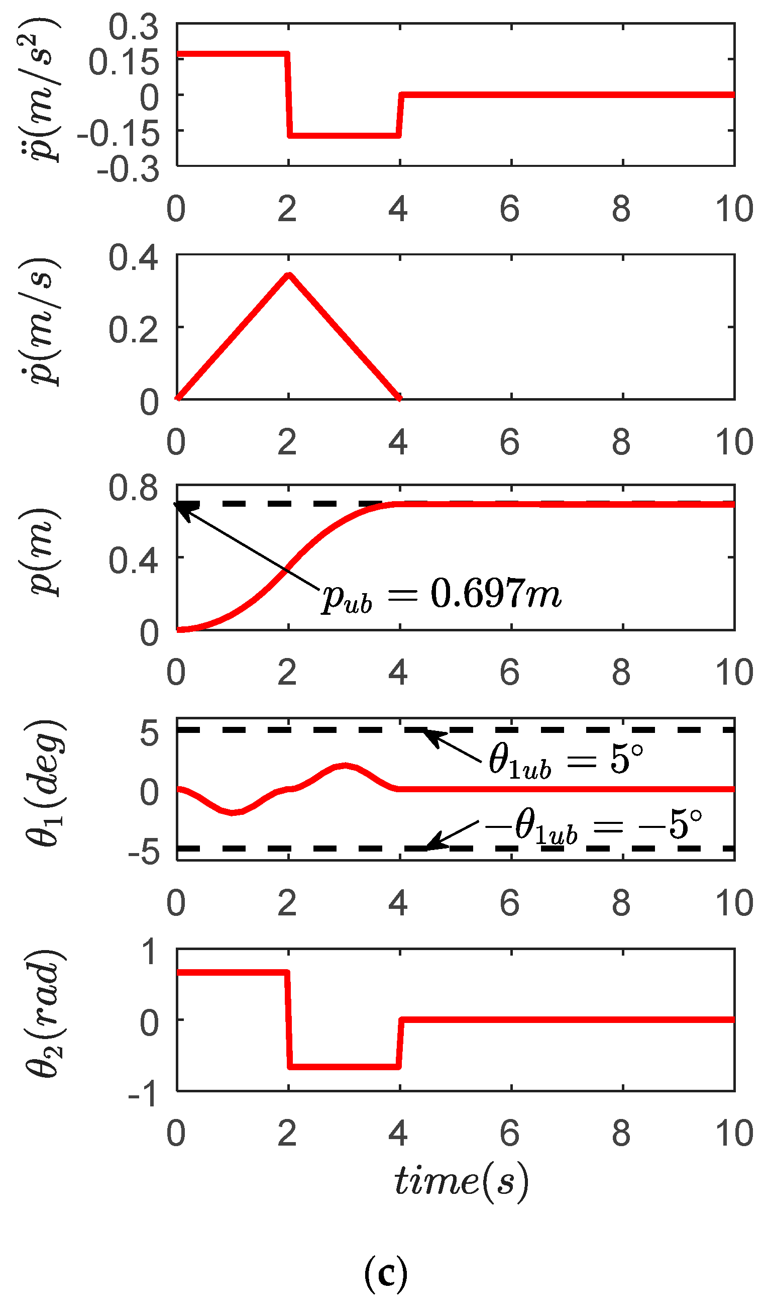 Symmetry 11 00987 g012b Symmetry 11 00987 g012b