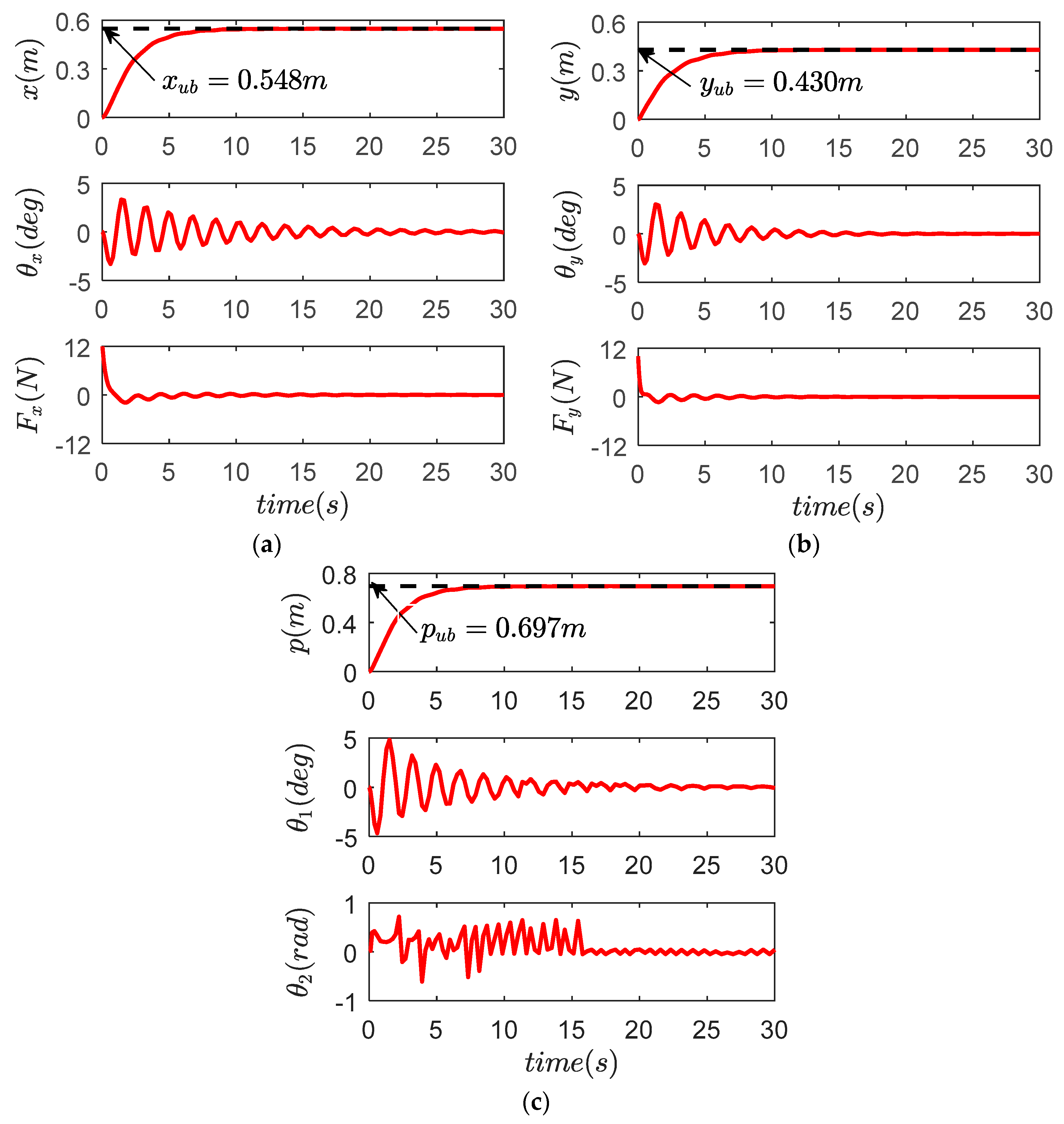 Symmetry 11 00987 g013 Symmetry 11 00987 g013
