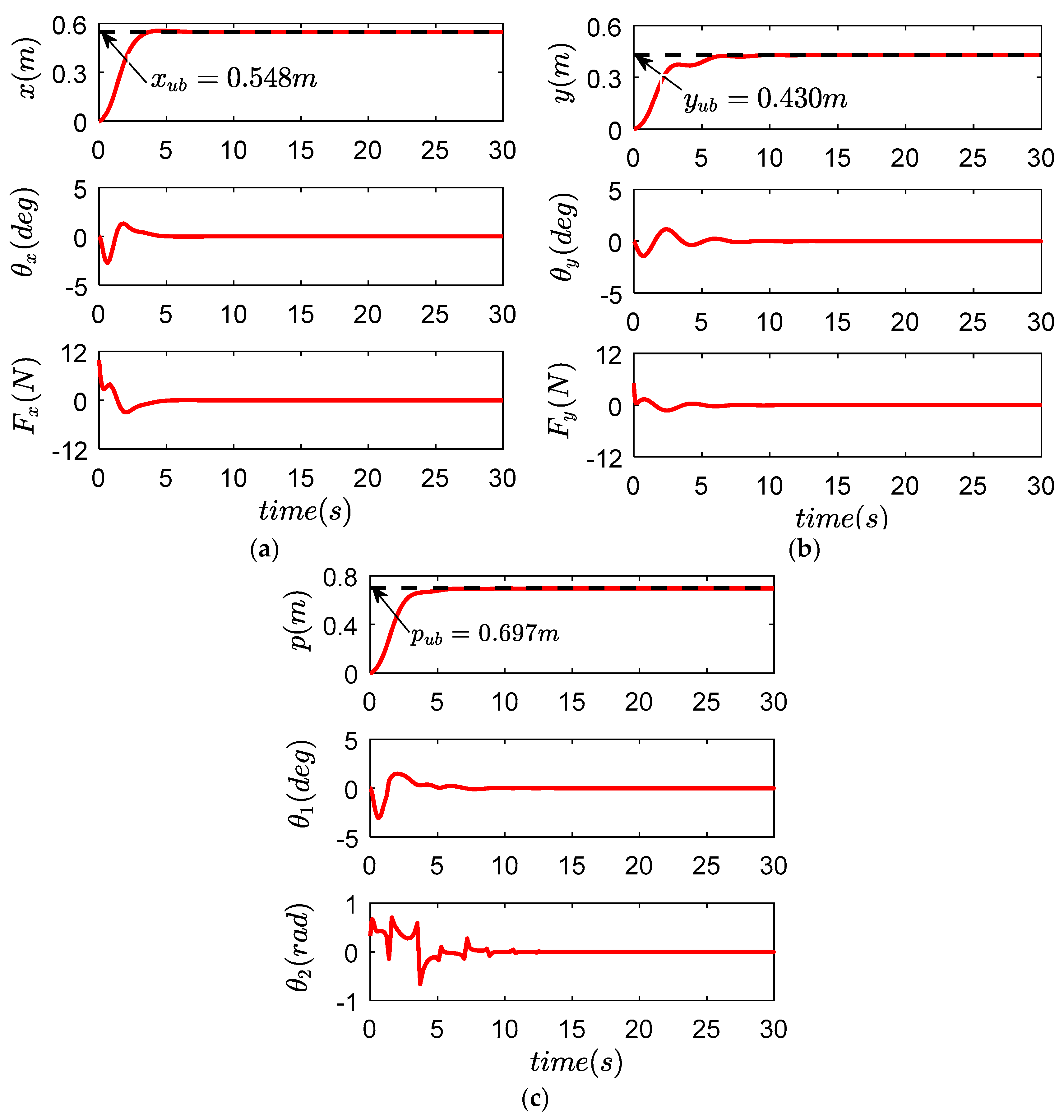 Symmetry 11 00987 g014 Symmetry 11 00987 g014