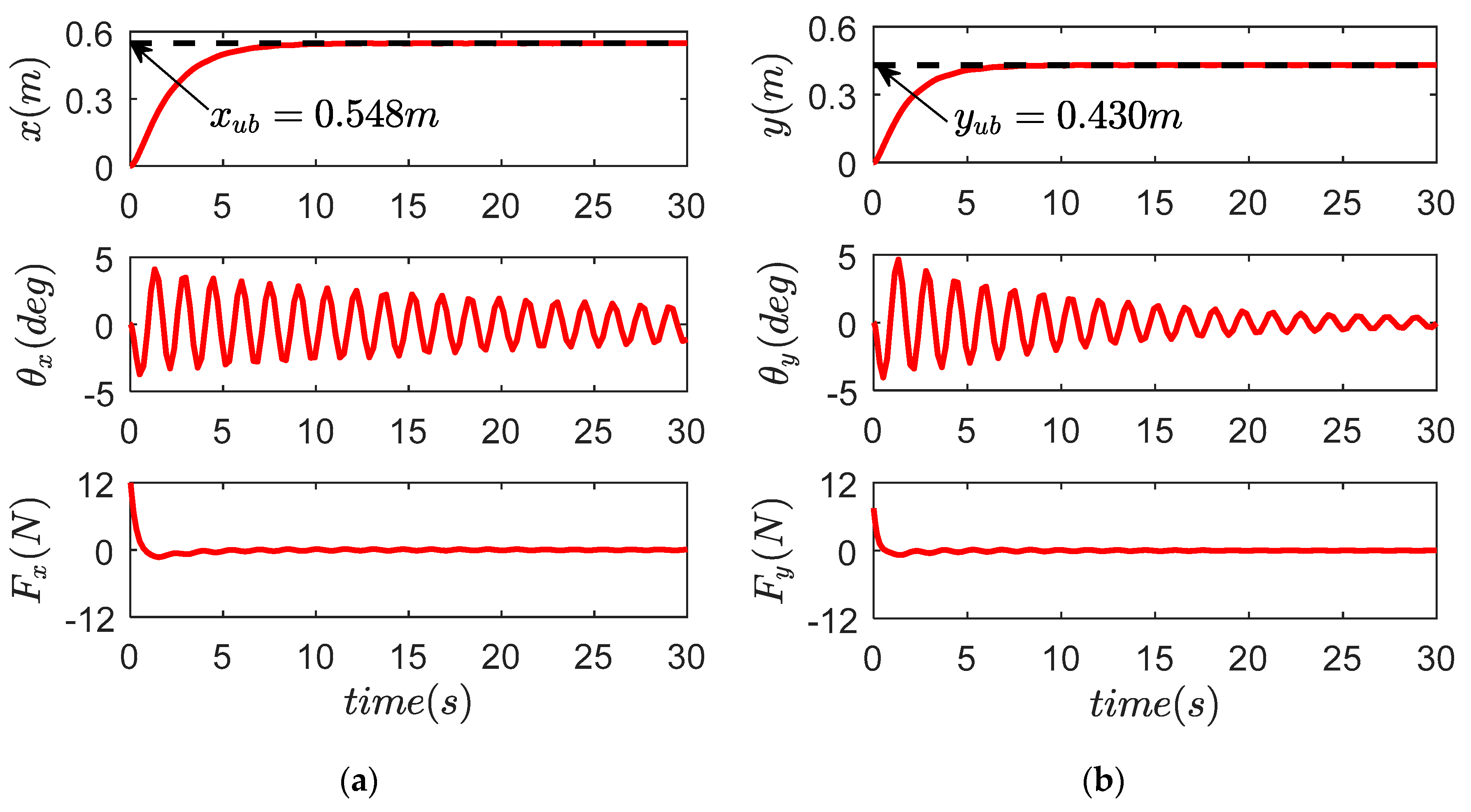 Symmetry 11 00987 g015a Symmetry 11 00987 g015a