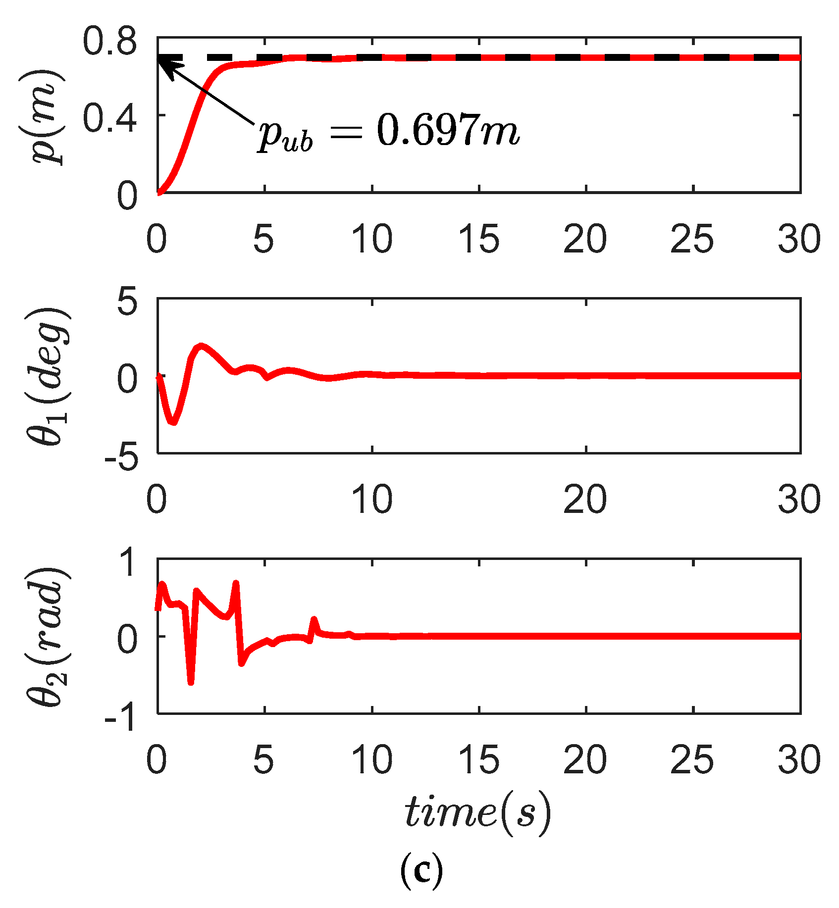 Symmetry 11 00987 g016b Symmetry 11 00987 g016b