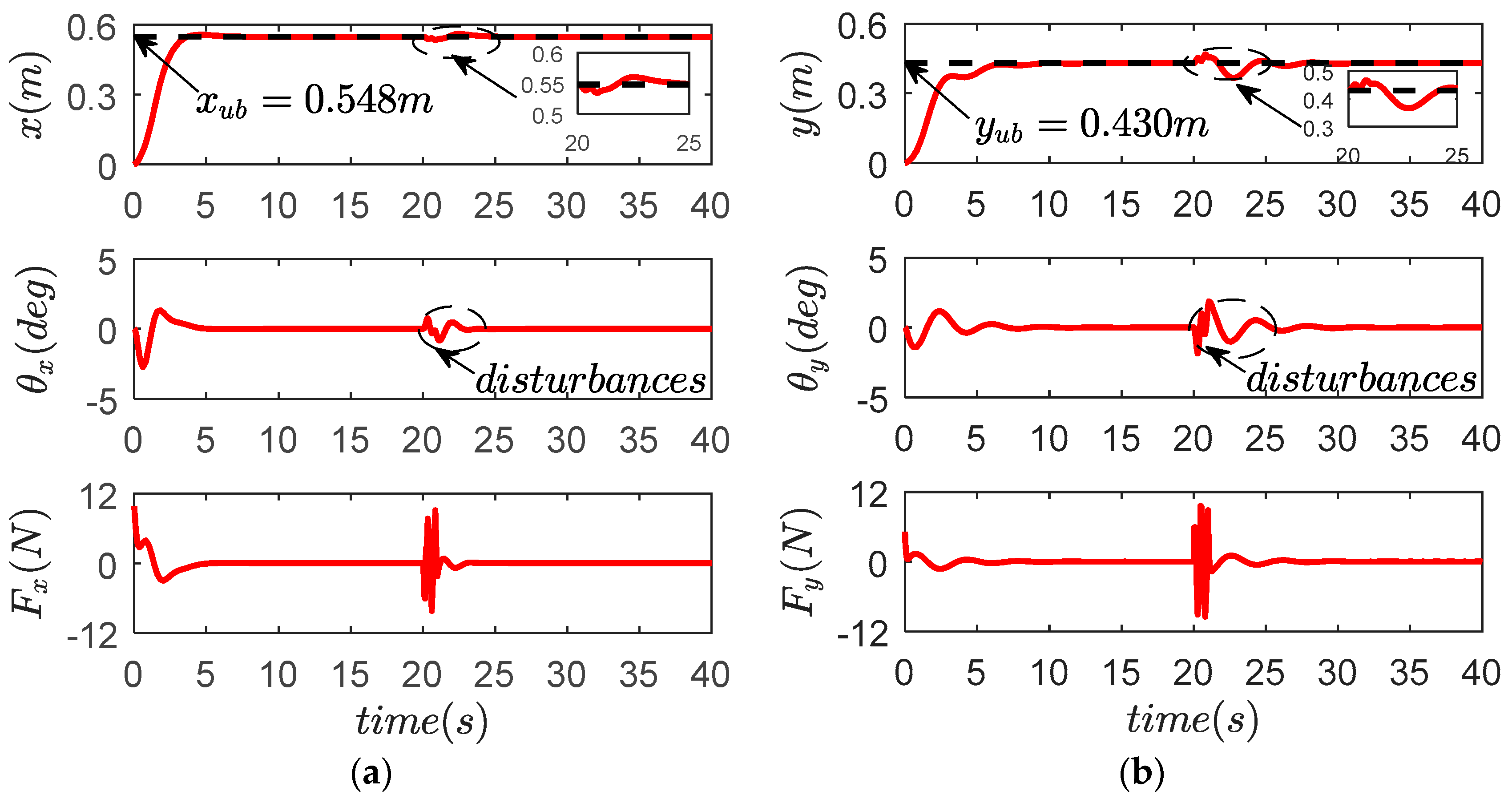 Symmetry 11 00987 g018a Symmetry 11 00987 g018a