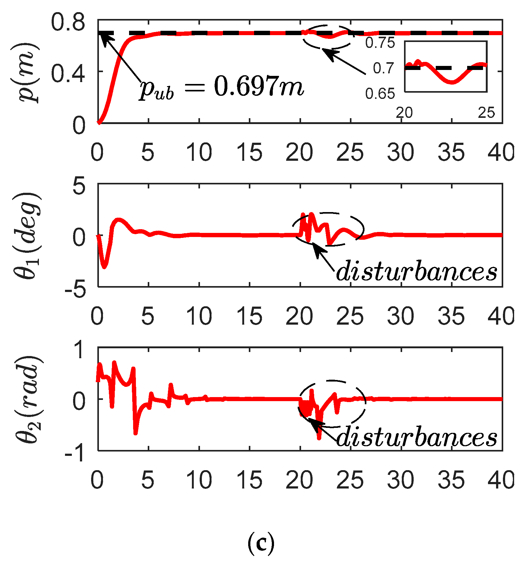 Symmetry 11 00987 g018b Symmetry 11 00987 g018b