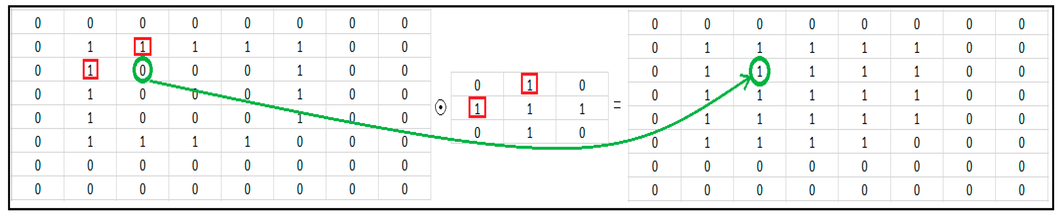 Symmetry 11 00990 g009