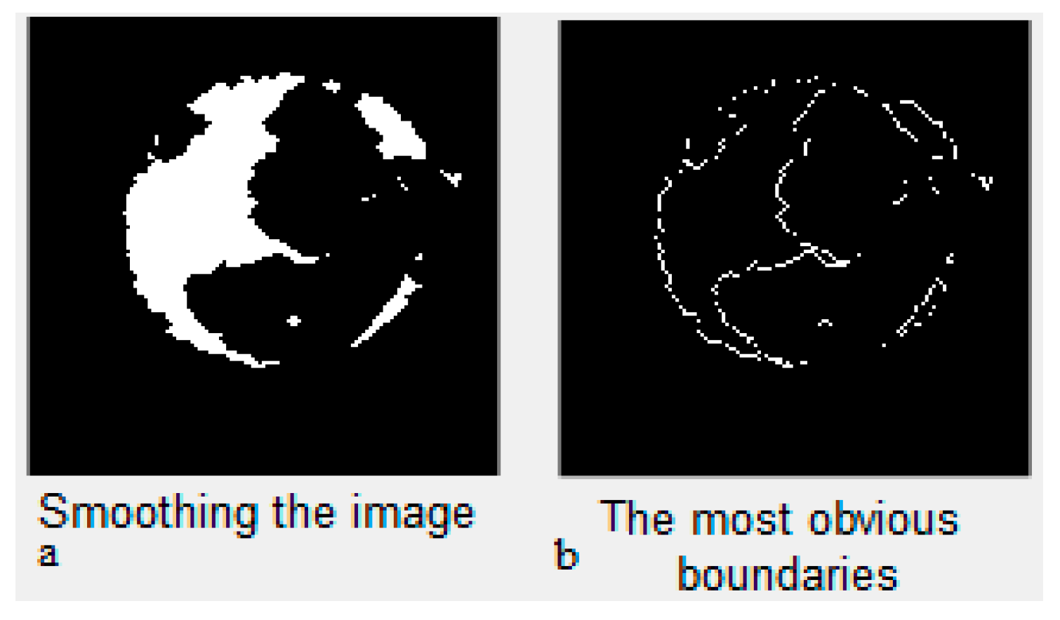 Symmetry 11 00990 g011