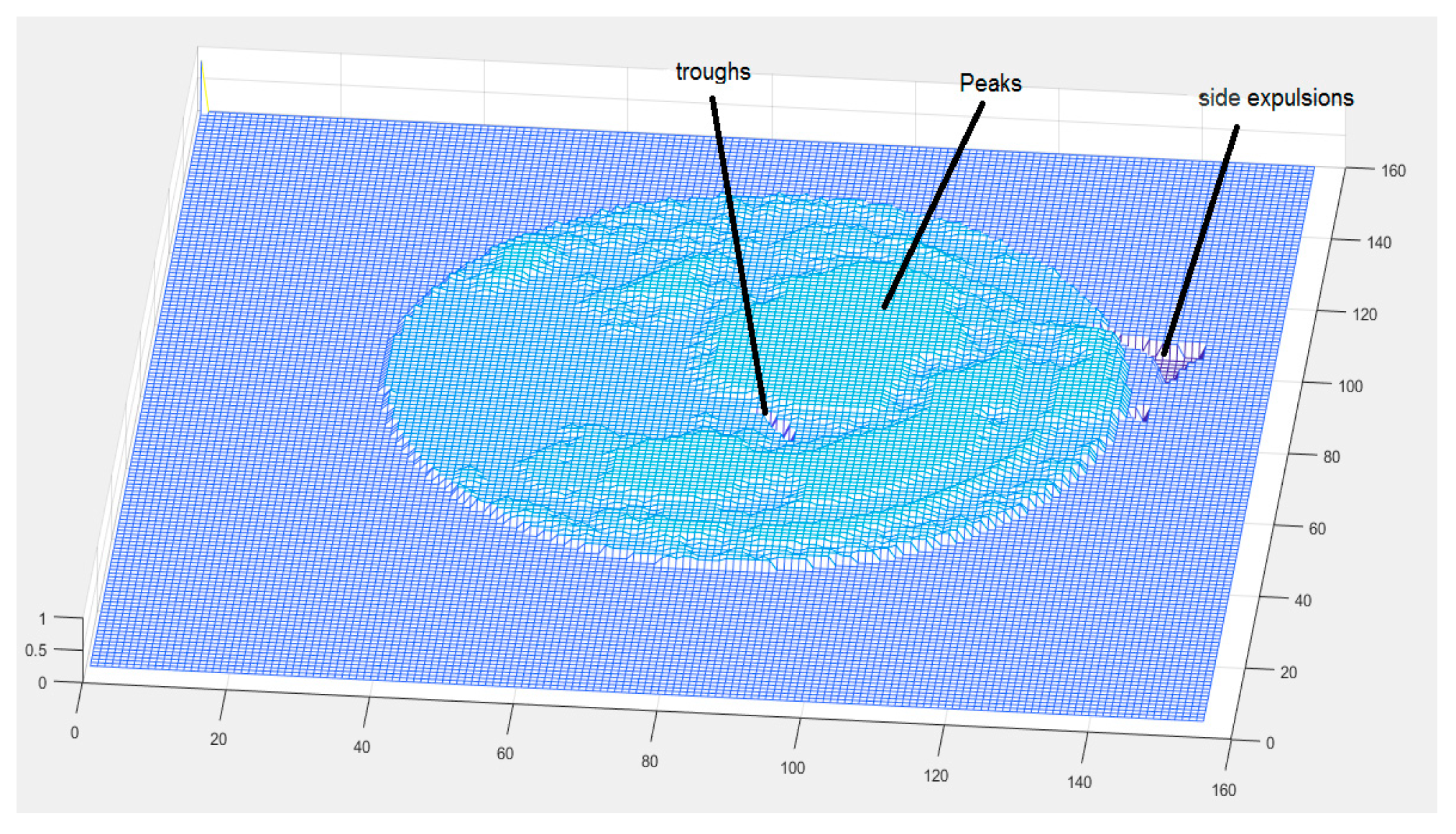 Symmetry 11 00990 g019