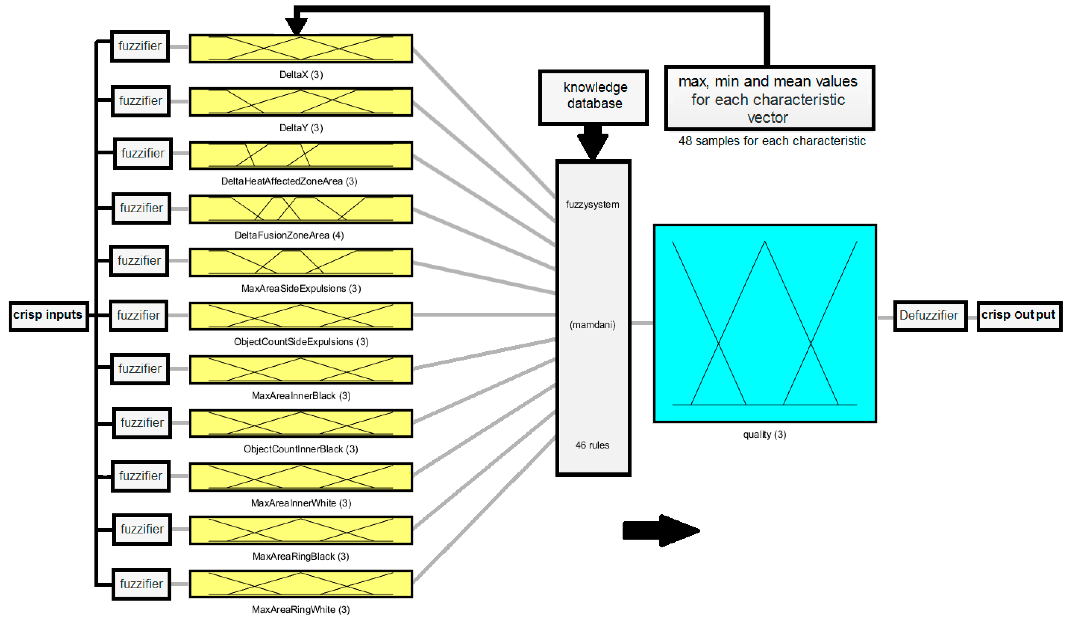 Symmetry 11 00990 g023