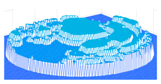Symmetry 11 00990 i003