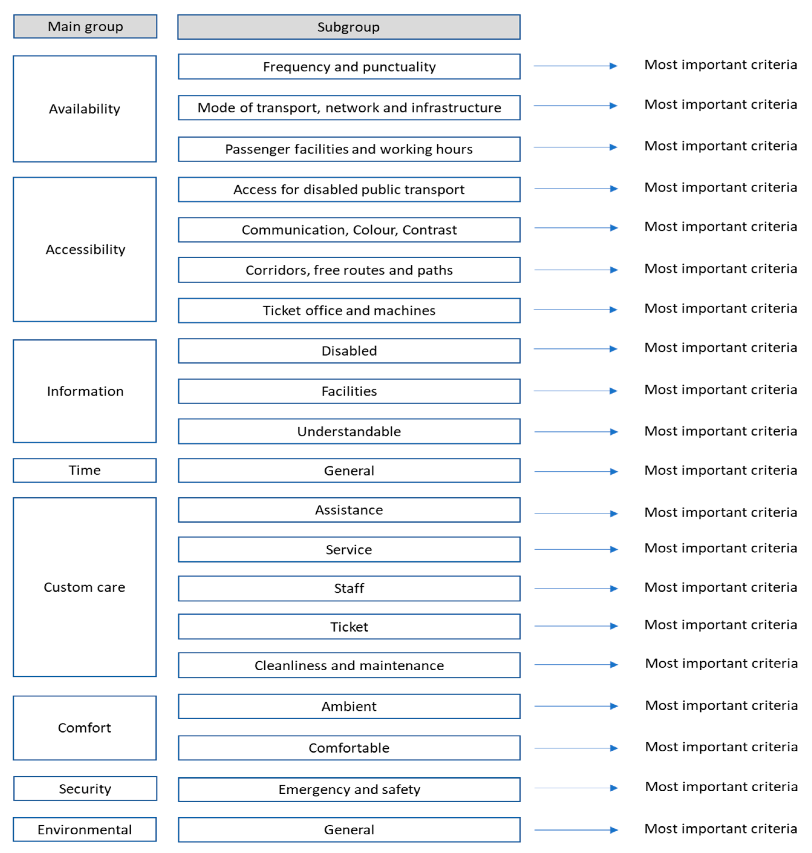 Symmetry 11 00992 g001