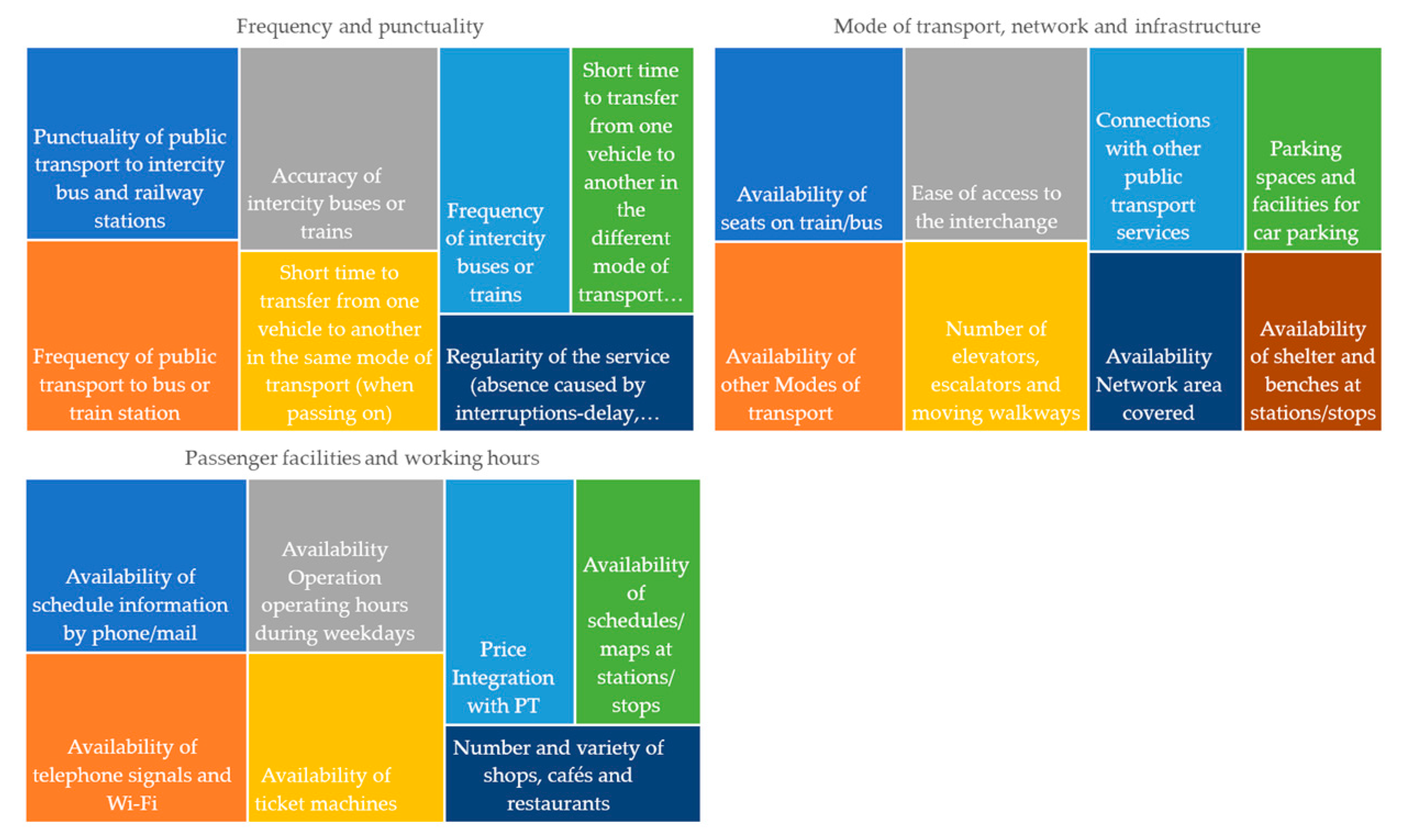 Symmetry 11 00992 g003
