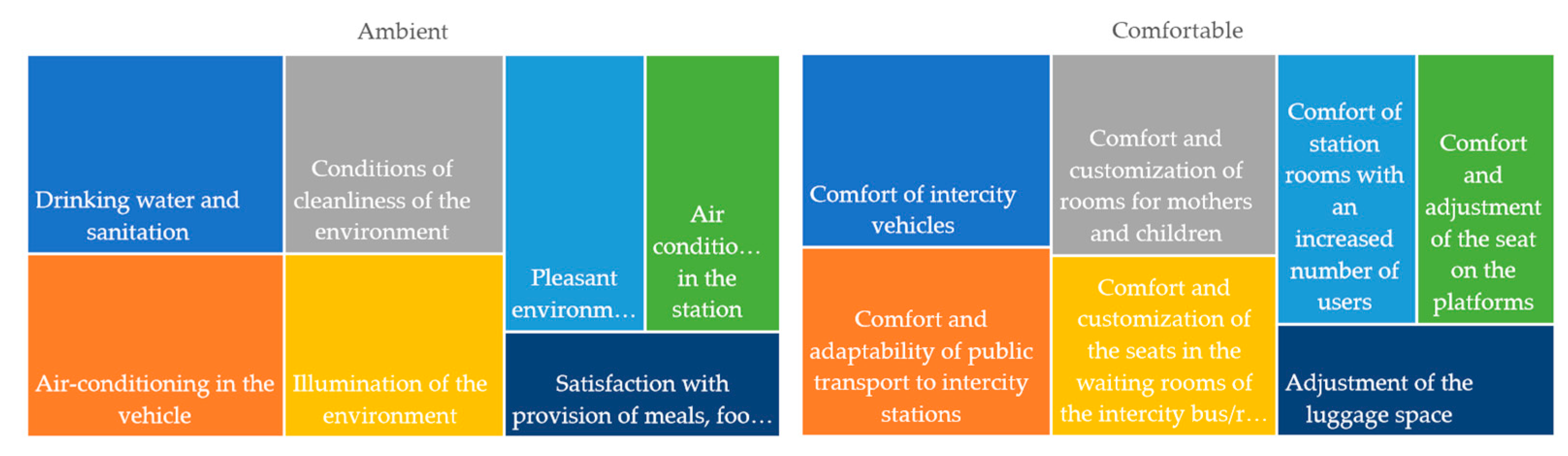 Symmetry 11 00992 g008