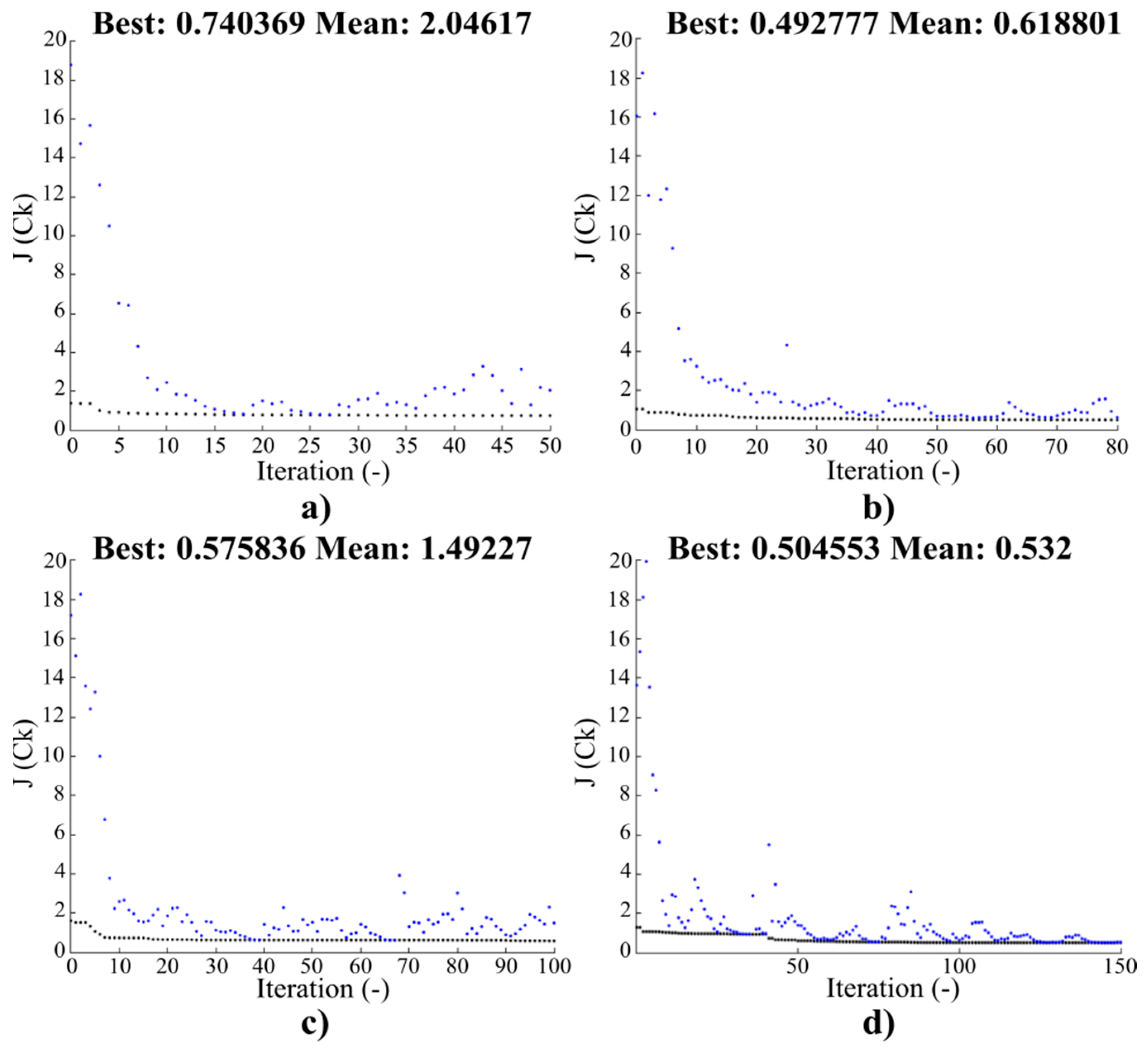 Symmetry 11 00995 g004